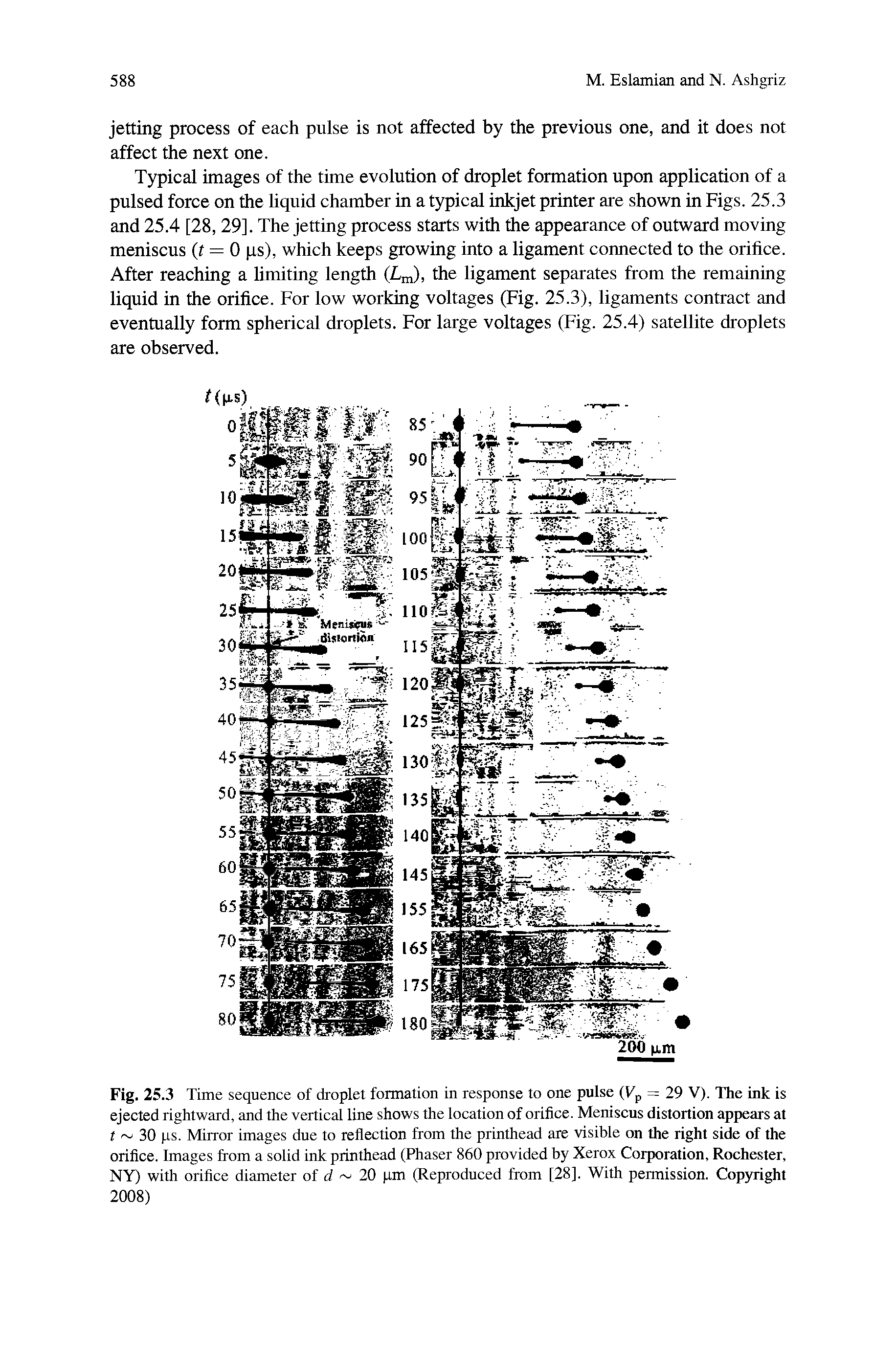 Fig. 25.3 Time sequence of droplet formation in response to one pulse (Vp = 29 V). The ink is ejected rightward, and the vertical line shows the location of orifice. Meniscus distortion appears at t 30 is. Mirror images due to reflection from the printhead are visible on the right side of the orifice. Images from a solid ink printhead (Phaser 860 provided by Xerox Corporation, Rochester, NY) with orifice diameter of 20 pm (Reproduced from [28]. With permission. Copyright 2008)...