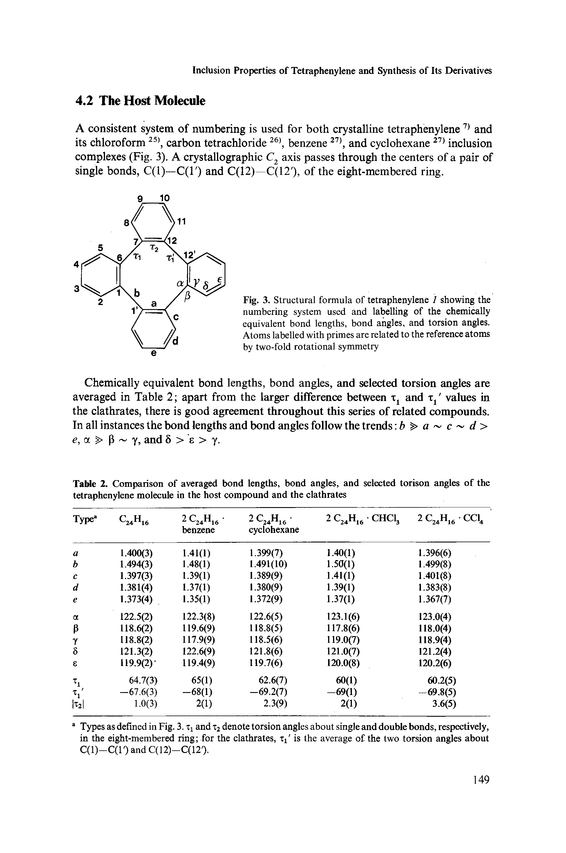 Fig. 3. Structural formula of tetraphenylene 1 showing the numbering system used and labelling of the chemically equivalent bond lengths, bond angles, and torsion angles. Atoms labelled with primes are related to the reference atoms by two-fold rotational symmetry...