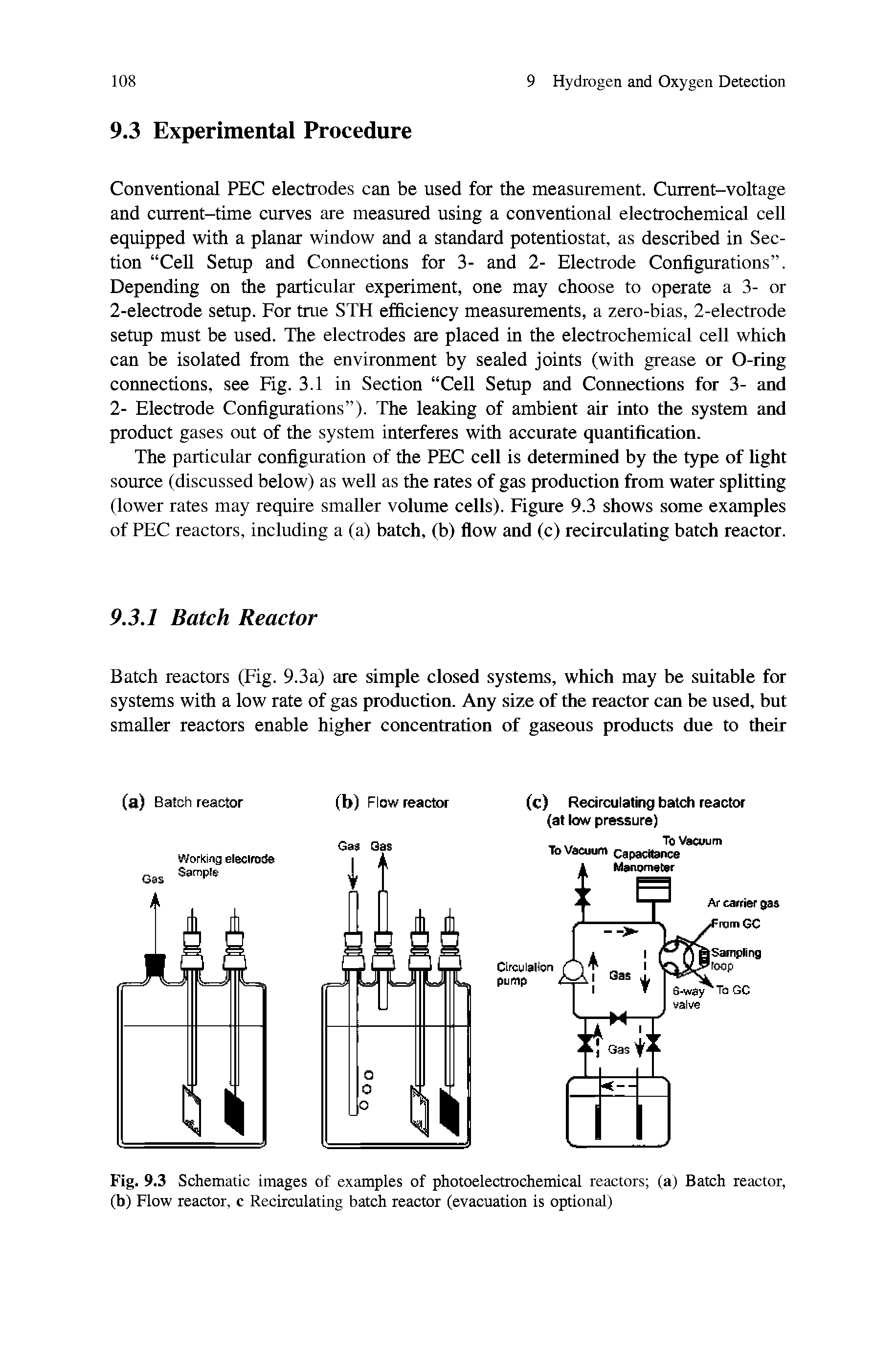 Fig. 9.3 Schematic images of examples of photoelectrochemical reactors (a) Batch reactor, (b) Flow reactor, c Recirculating batch reactor (evacuation is optional)...