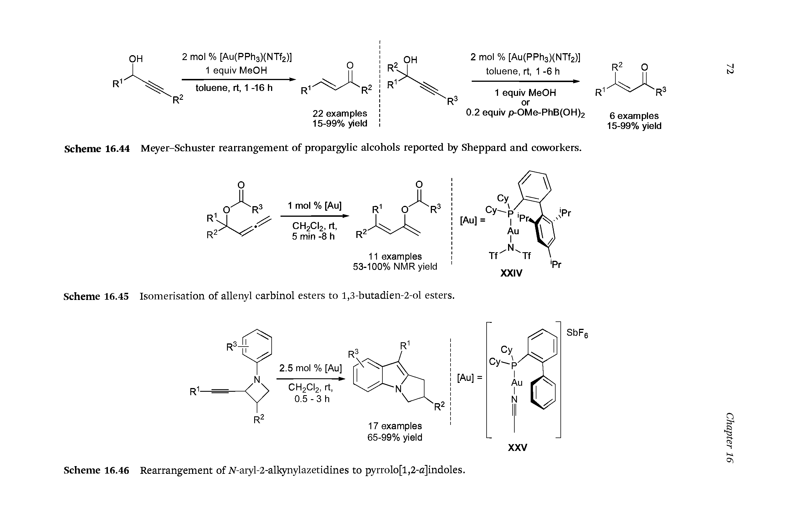 Scheme 16.45 Isomerisation of allenyl carbinol esters to l,3-butadien-2-ol esters.