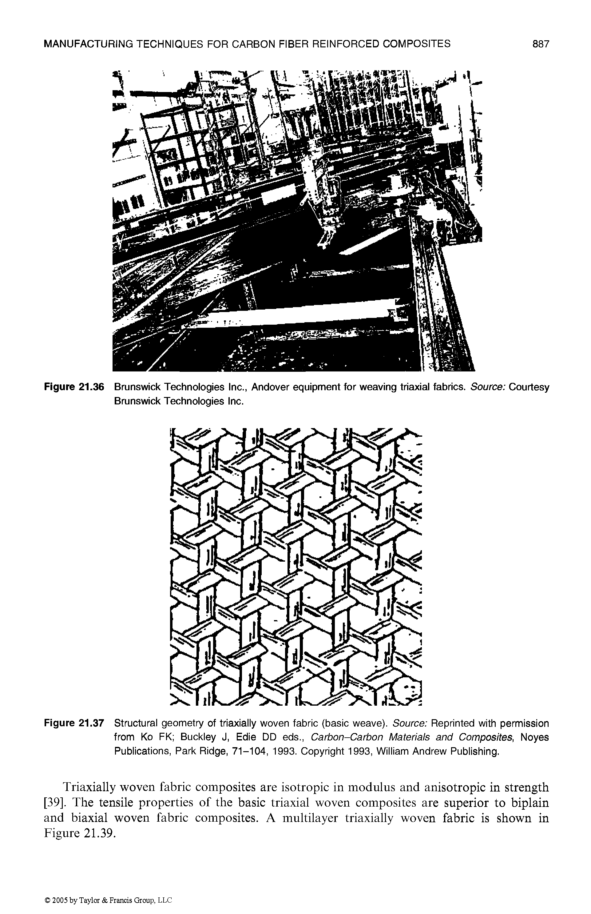 Figure 21.37 Structural geometry of triaxially woven fabric (basic weave). Source Reprinted with permission from Ko FK Buckley J, Edie DD eds., Carbon-Carbon Materials and Composites, Noyes Publications, Park Ridge, 71-104, 1993. Copyright 1993, William Andrew Publishing.