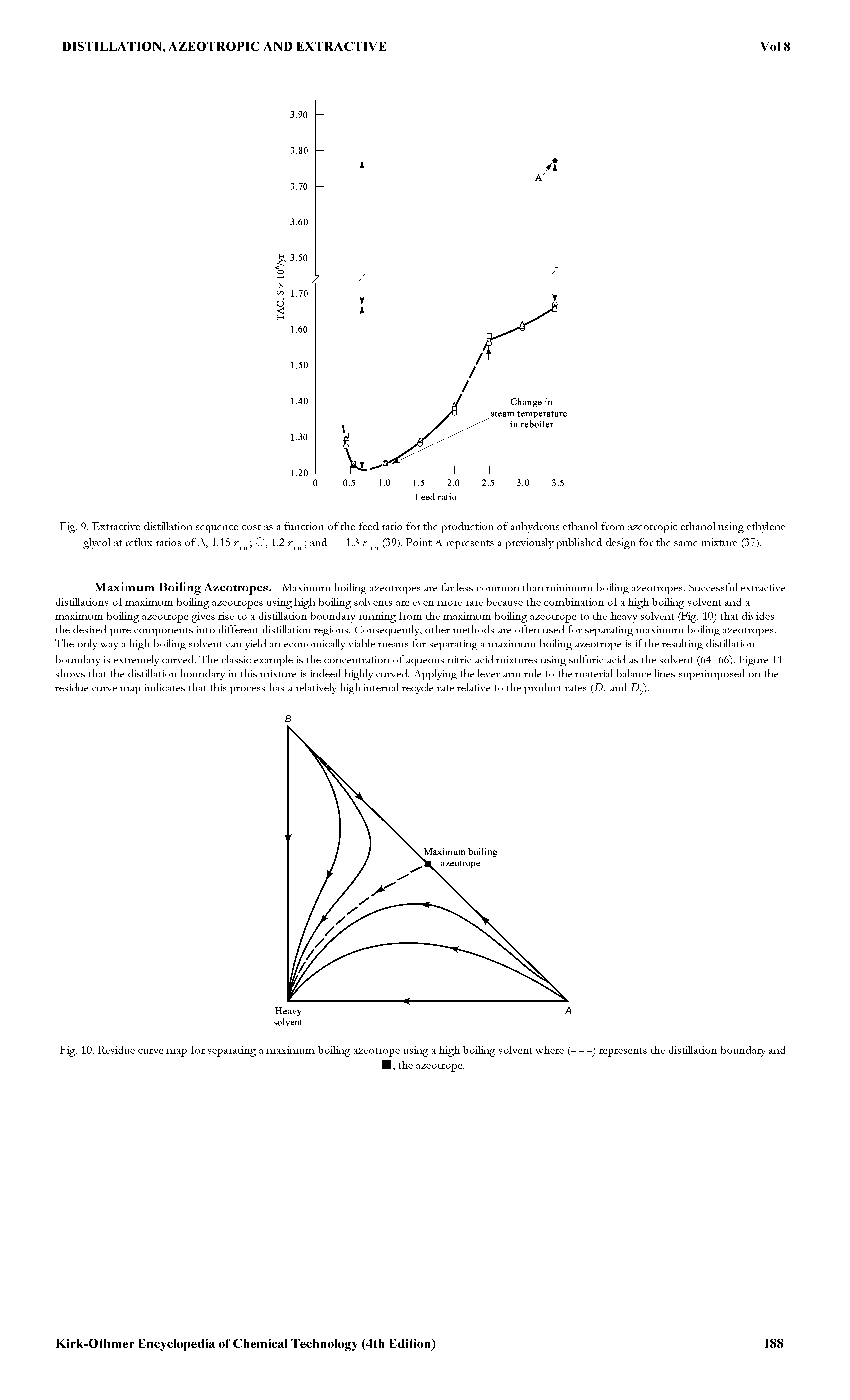 Fig. 9. Extractive distillation sequence cost as a function of the feed ratio for the production of anhydrous ethanol from azeotropic ethanol using ethylene glvcol at reflux ratios of A, 1.15 r O, 1.2 r and 1.3 r (39). Point A represents a previously pubhshed design for the same mixture (37).