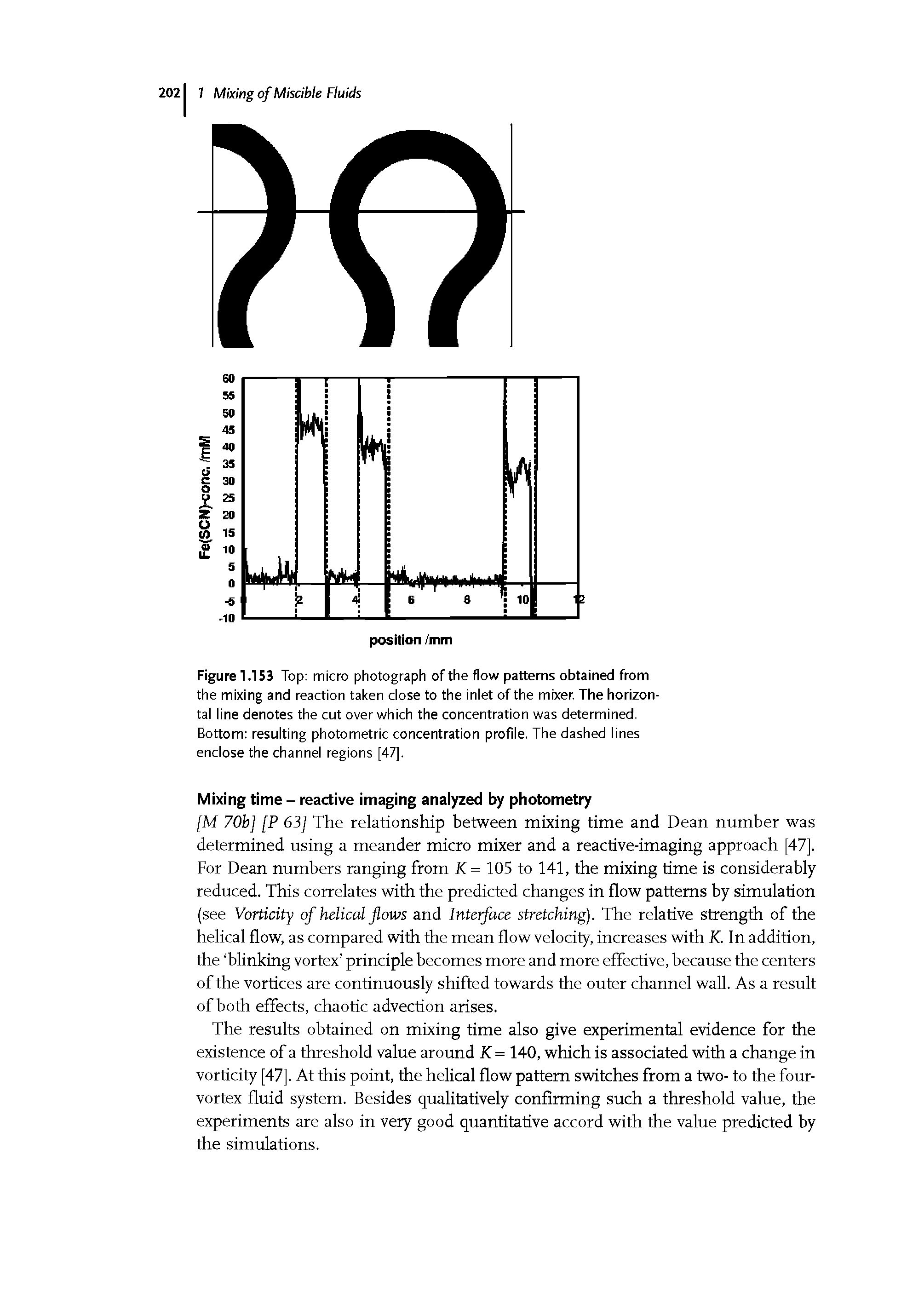Figure 1.153 Top micro photograph of the flow patterns obtained from the mixing and reaction taken close to the inlet of the mixer. The horizontal line denotes the cut over which the concentration was determined.