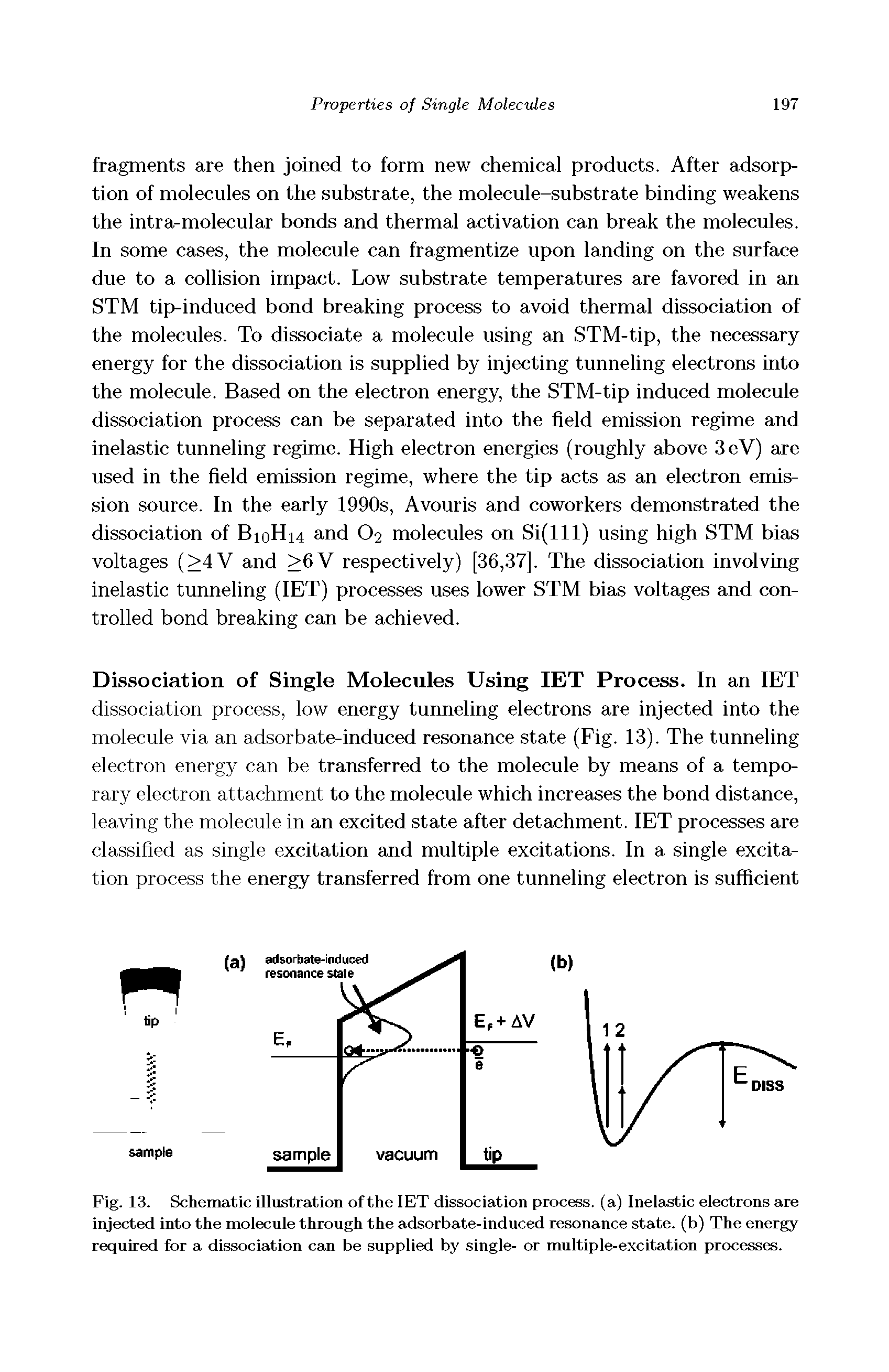 Fig. 13. Schematic illustration of the IET dissociation process, (a) Inelastic electrons are injected into the molecule through the adsorbate-induced resonance state, (b) The energy required for a dissociation can be supplied by single- or multiple-excitation processes.