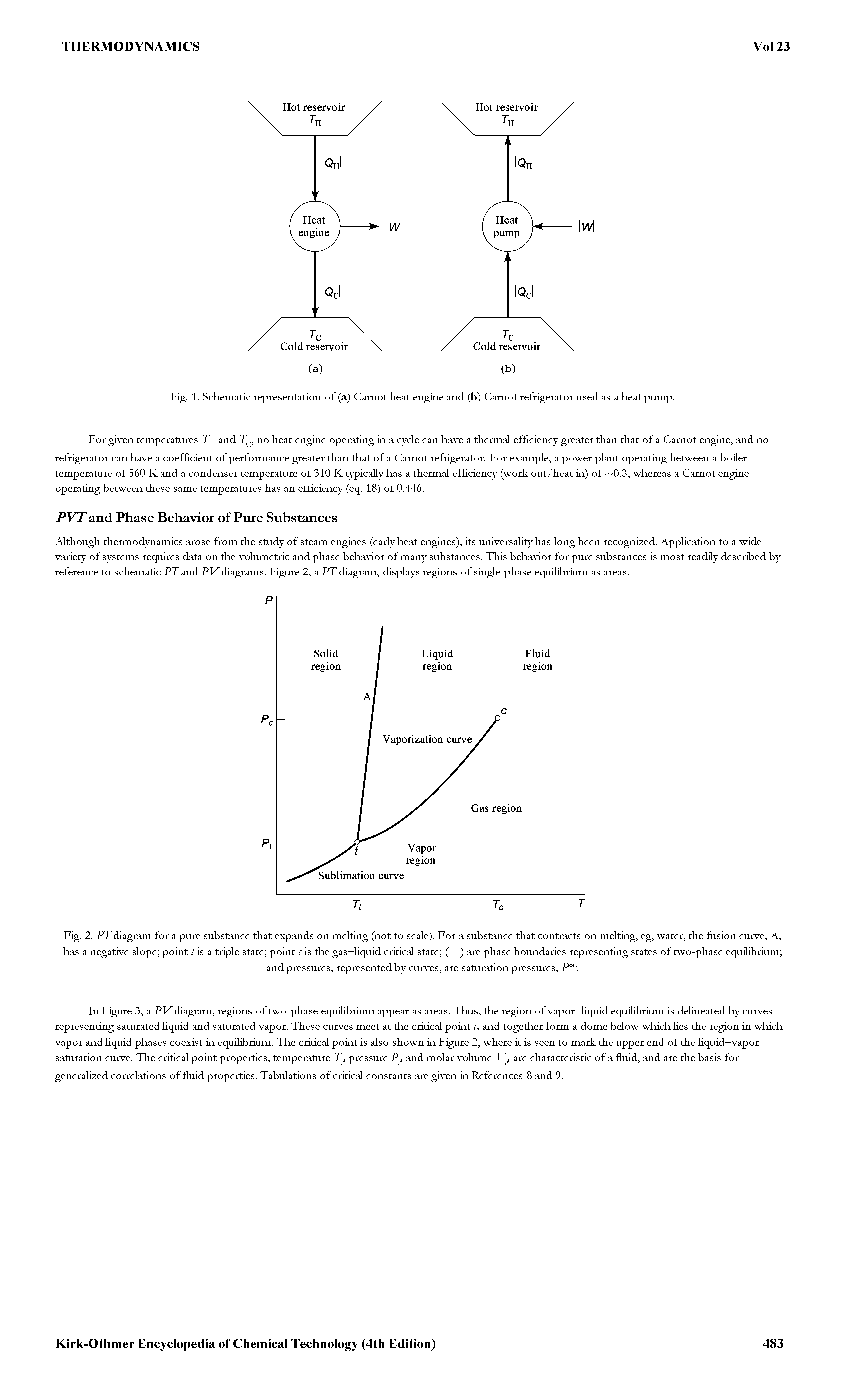 Fig. 2. PT diagram for a pure substance that expands on melting (not to scale). For a substance that contracts on melting, eg, water, the fusion curve. A, has a negative slope point / is a triple state point c is the gas—Hquid critical state (—) are phase boundaries representing states of two-phase equiUbrium ...