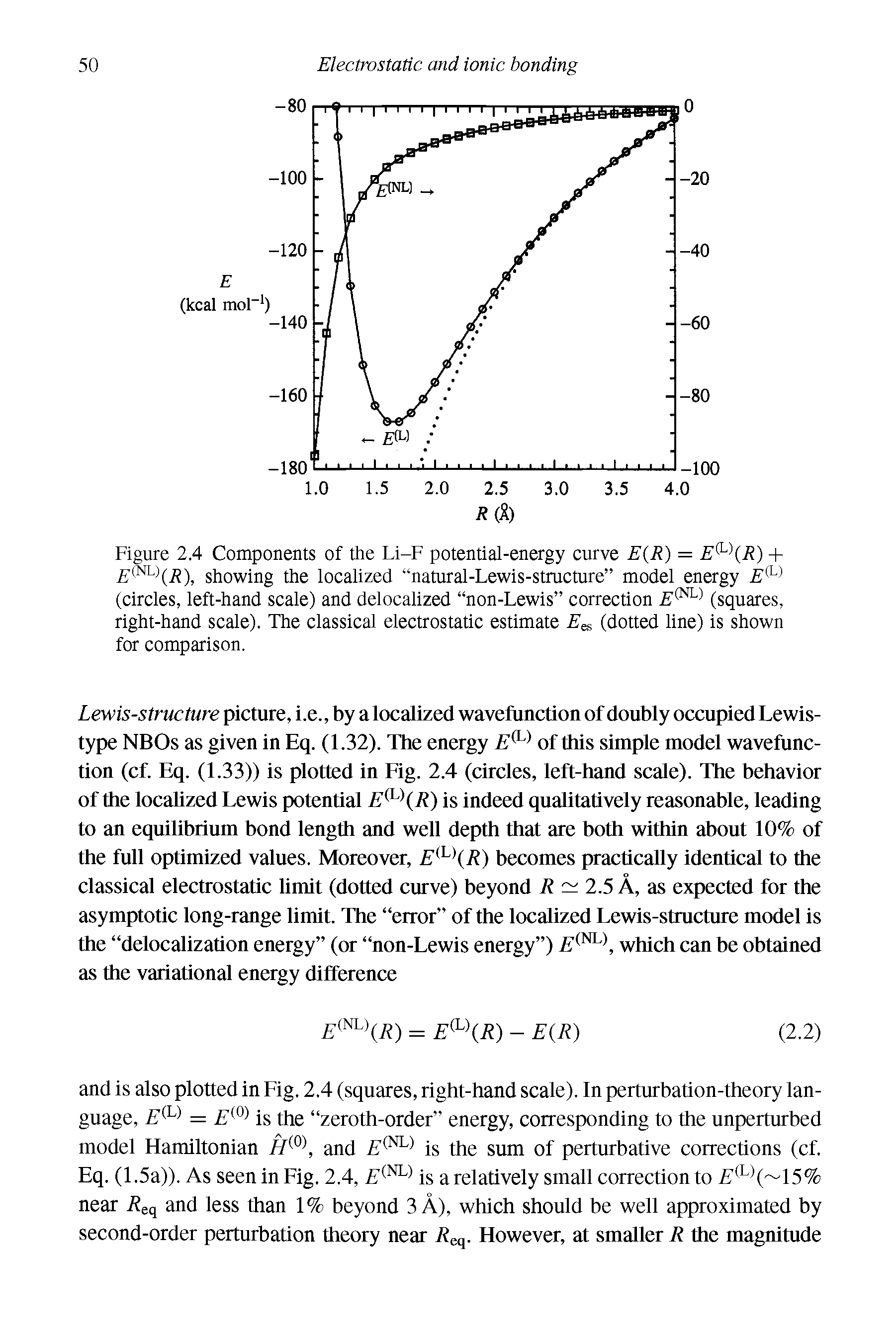 Figure 2.4 Components of the Li-F potential-energy curve E R) = E (R) + E(NL>(R), showing the localized natural-Lewis-structure model energy E(L> (circles, left-hand scale) and delocalized non-Lewis correction ,(NL) (squares, right-hand scale). The classical electrostatic estimate E (dotted line) is shown for comparison.