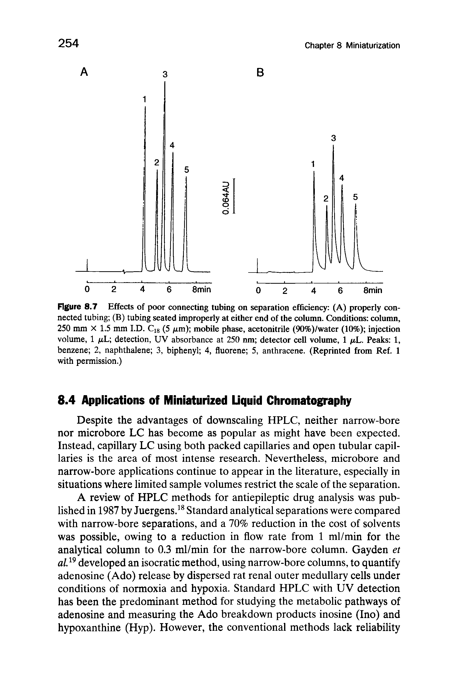 Figure 8.7 Effects of poor connecting tubing on separation efficiency (A) properly connected tubing (B) tubing seated improperly at either end of the column. Conditions column, 250 mm X 1.5 mm I.D. C18 (5 p-m) mobile phase, acetonitrile (90%)/water (10%) injection volume, 1 /u.L detection, UV absorbance at 250 nm detector cell volume, 1 fiL. Peaks 1, benzene 2, naphthalene 3, biphenyl 4, fluorene 5, anthracene. (Reprinted from Ref. 1 with permission.)...