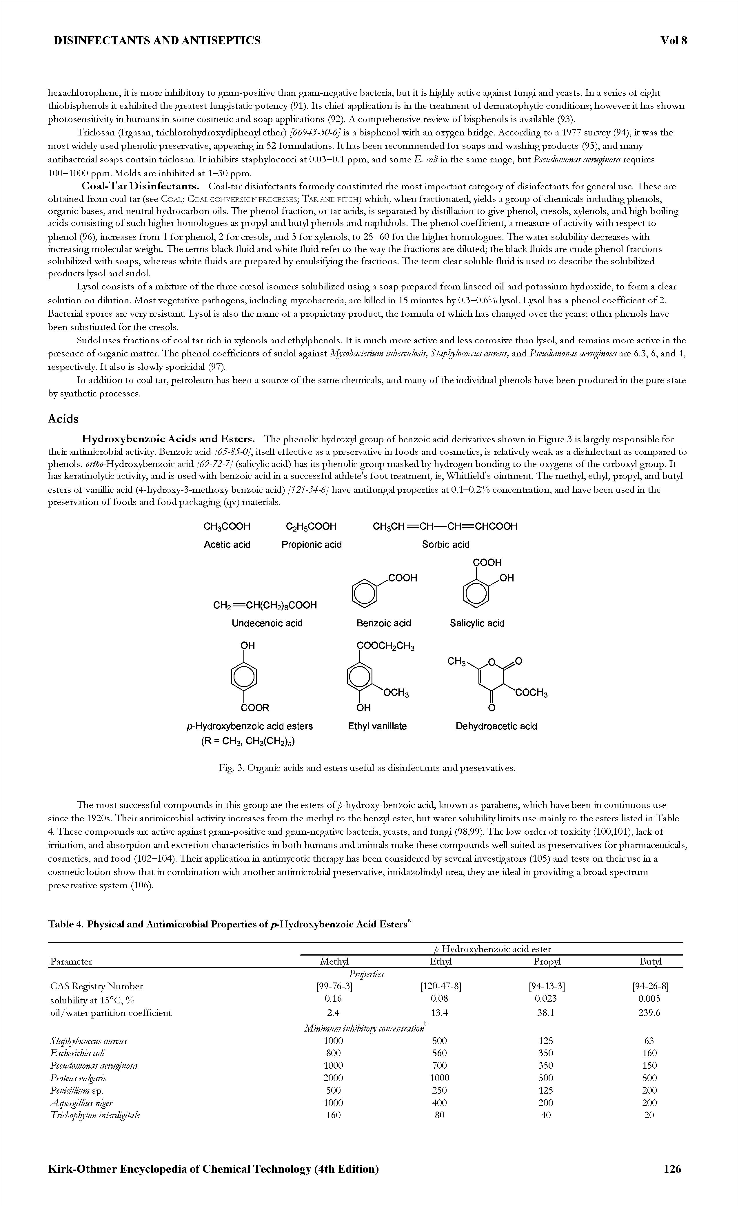 Table 4. Physical and Antimicrobial Properties of />Hydroxybenzoic Acid Esters ...