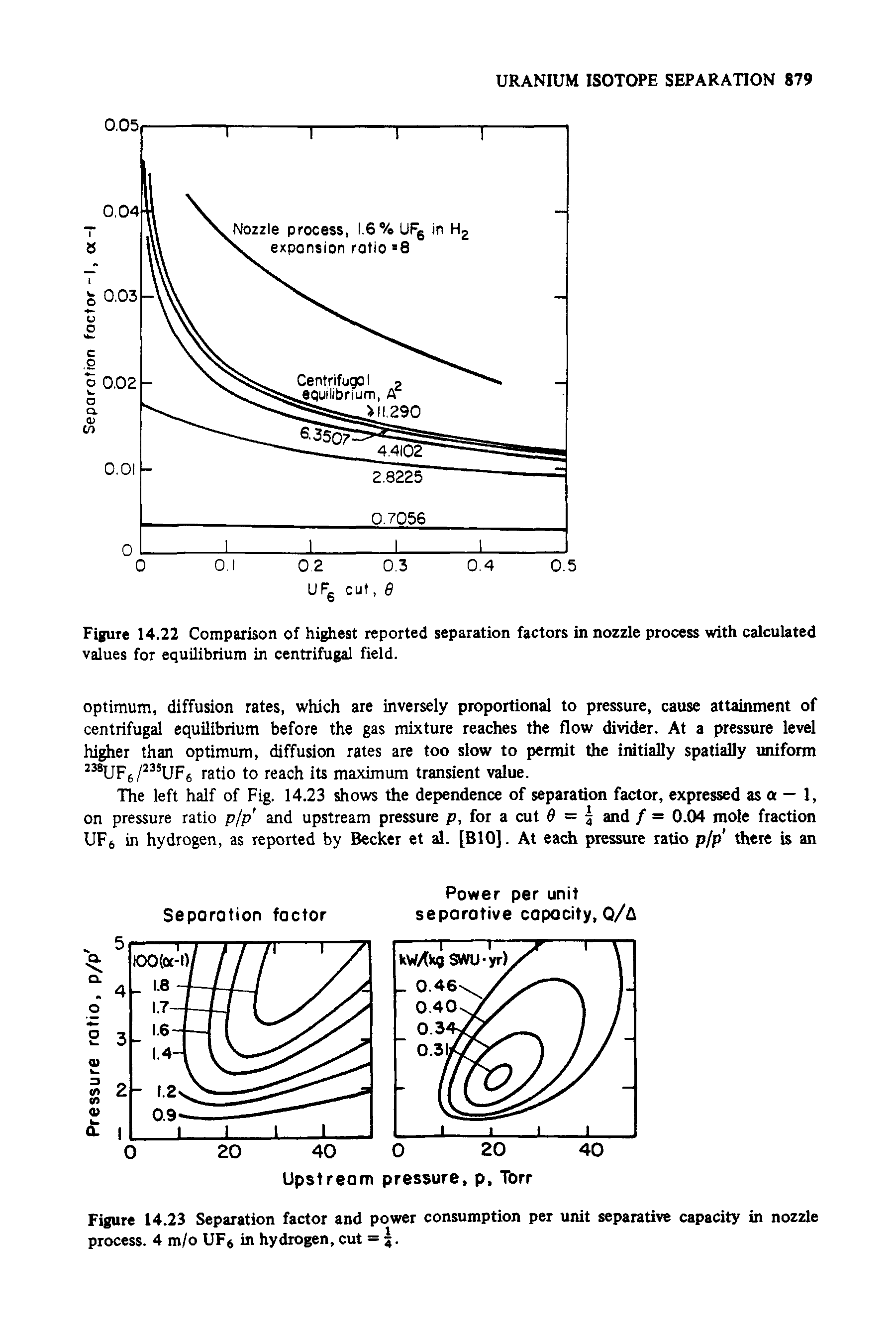 Figure 14.22 Comparison of hipest reported separation factors in nozzle process with calculated values for equilibrium in centrifugal field.