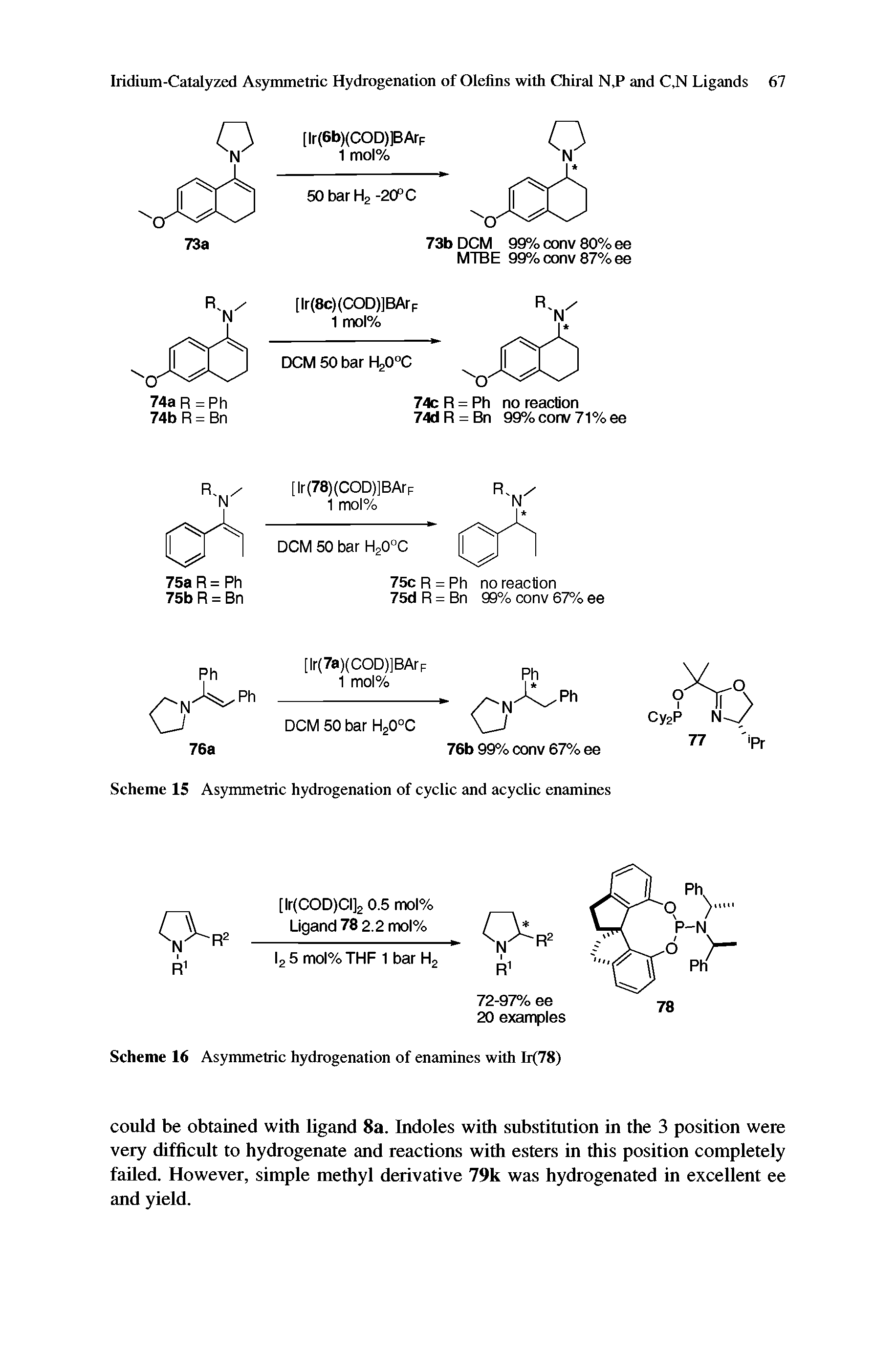 Scheme 15 Asymmetric hydrogenation of cyclic and acyclic enamines...