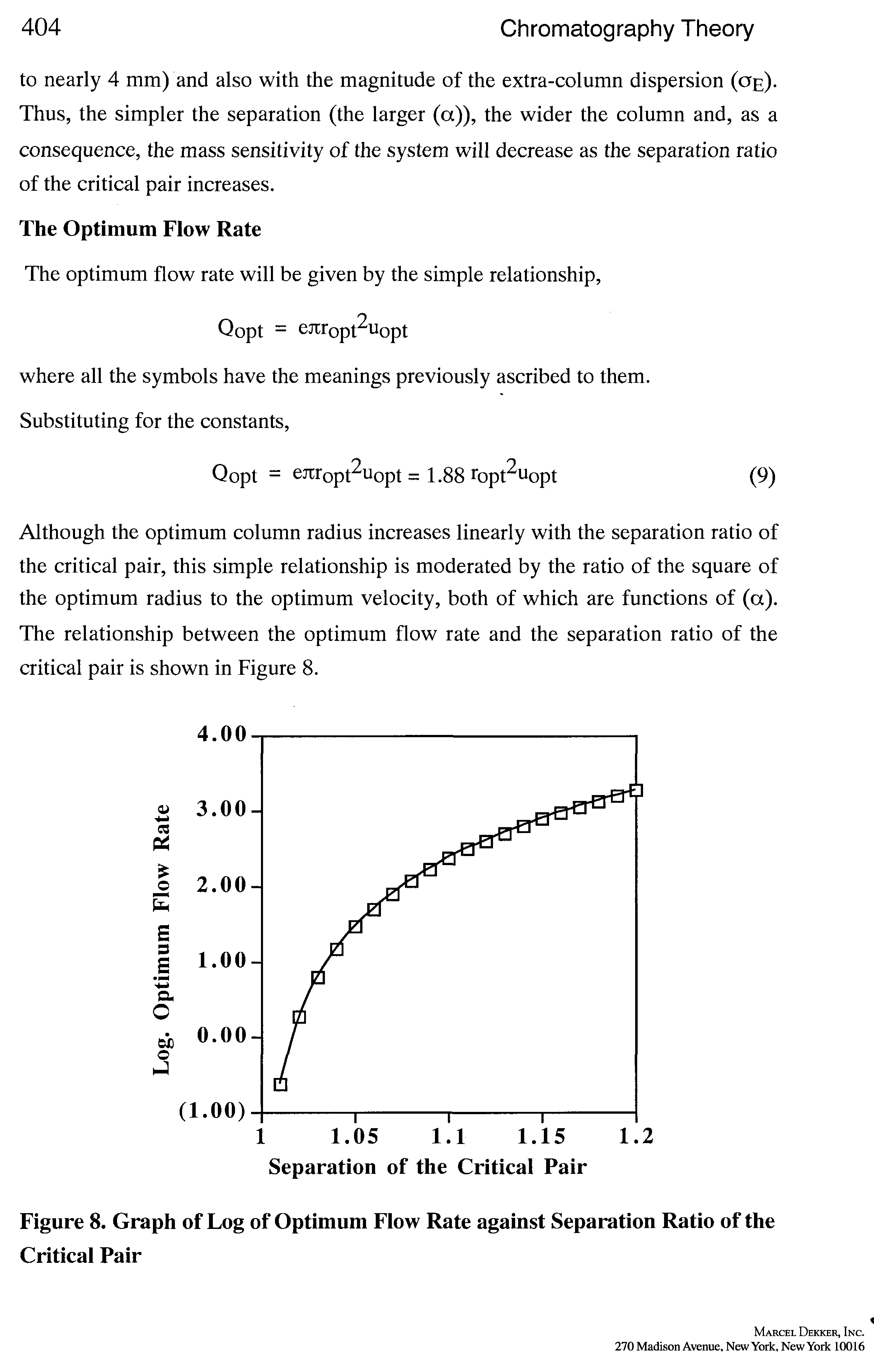 Figure 8. Graph of Log of Optimum Flow Rate against Separation Ratio of the Critical Pair...