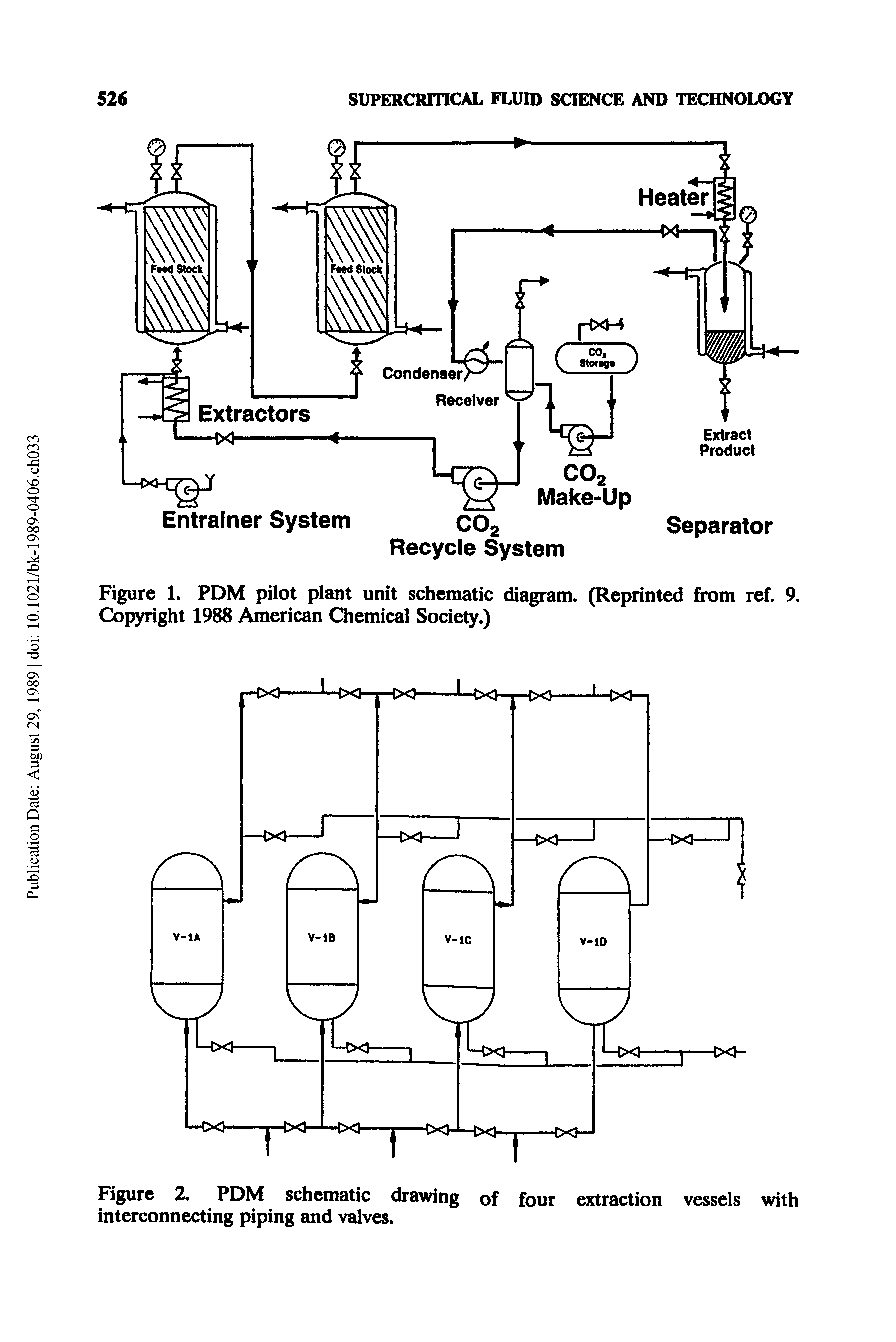 Figure 1. PDM pilot plant unit schematic diagram. (Reprinted from ref. 9. Copyright 1988 American Chemical Society.)...