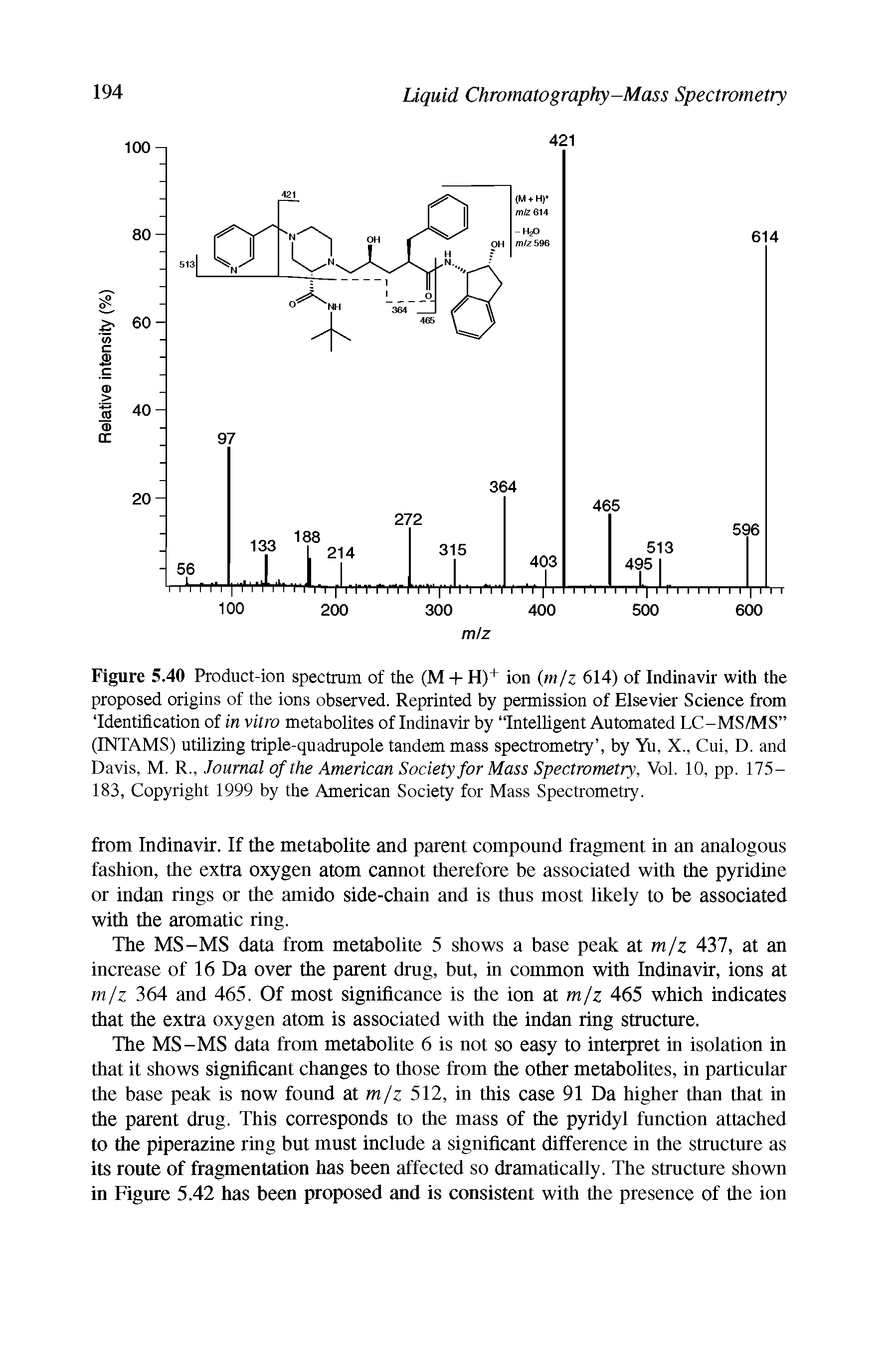 Figure 5.40 Product-ion spectrum of the (M + H)+ ion (m/z 614) of Indinavir with the proposed origins of the ions observed. Reprinted by permission of Elsevier Science from Identification of in vitro metabolites of Indinavir by Intelligent Automated LC-MS/MS (INTAMS) utilizing triple-quadrupole tandem mass spectrometry , by Yu, X., Cui, D. and Davis, M. R., Journal of the American Society for Mass Spectrometry, Vol. 10, pp. 175-183, Copyright 1999 by the American Society for Mass Spectrometry.