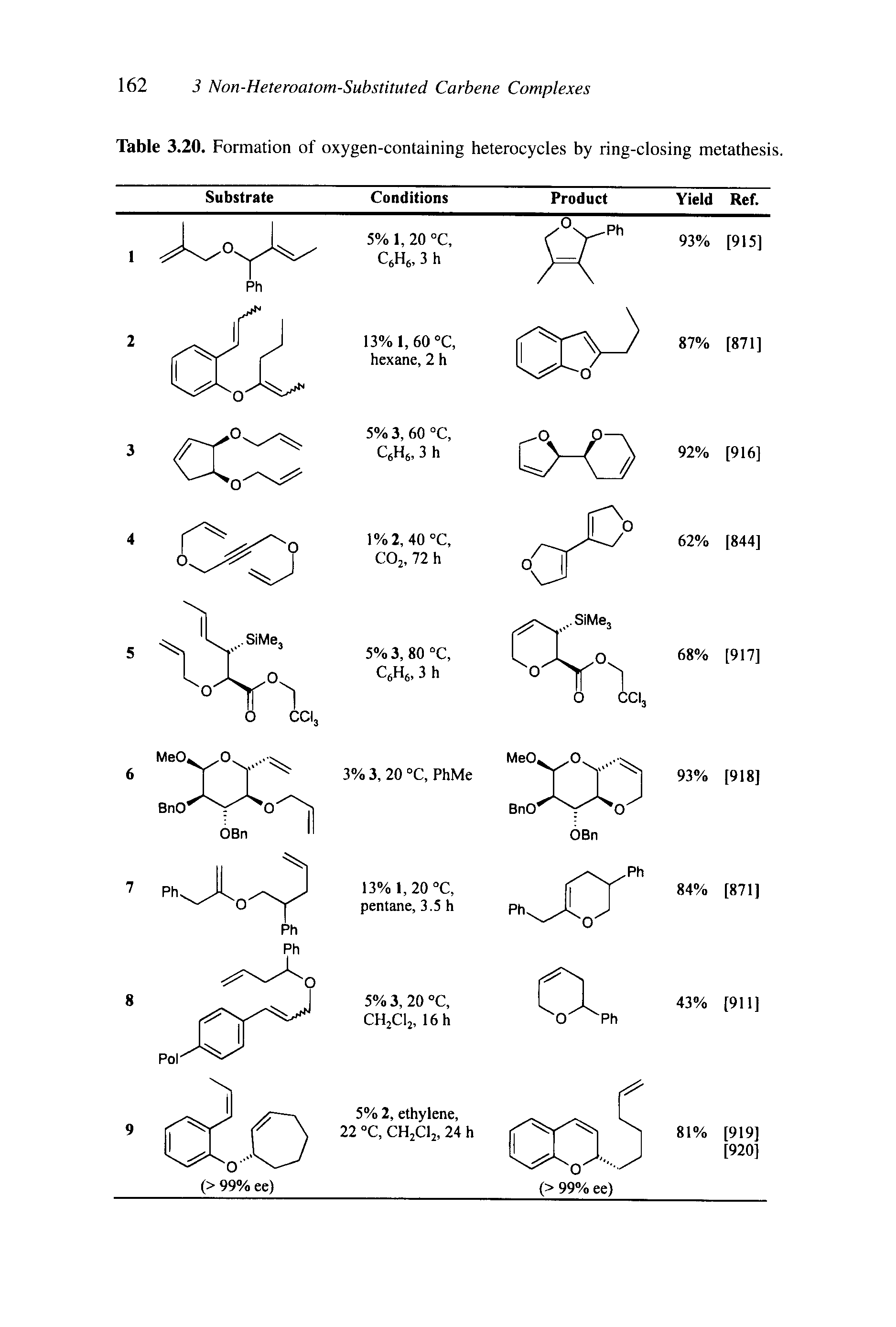 Table 3.20. Formation of oxygen-containing heterocycles by ring-closing metathesis.