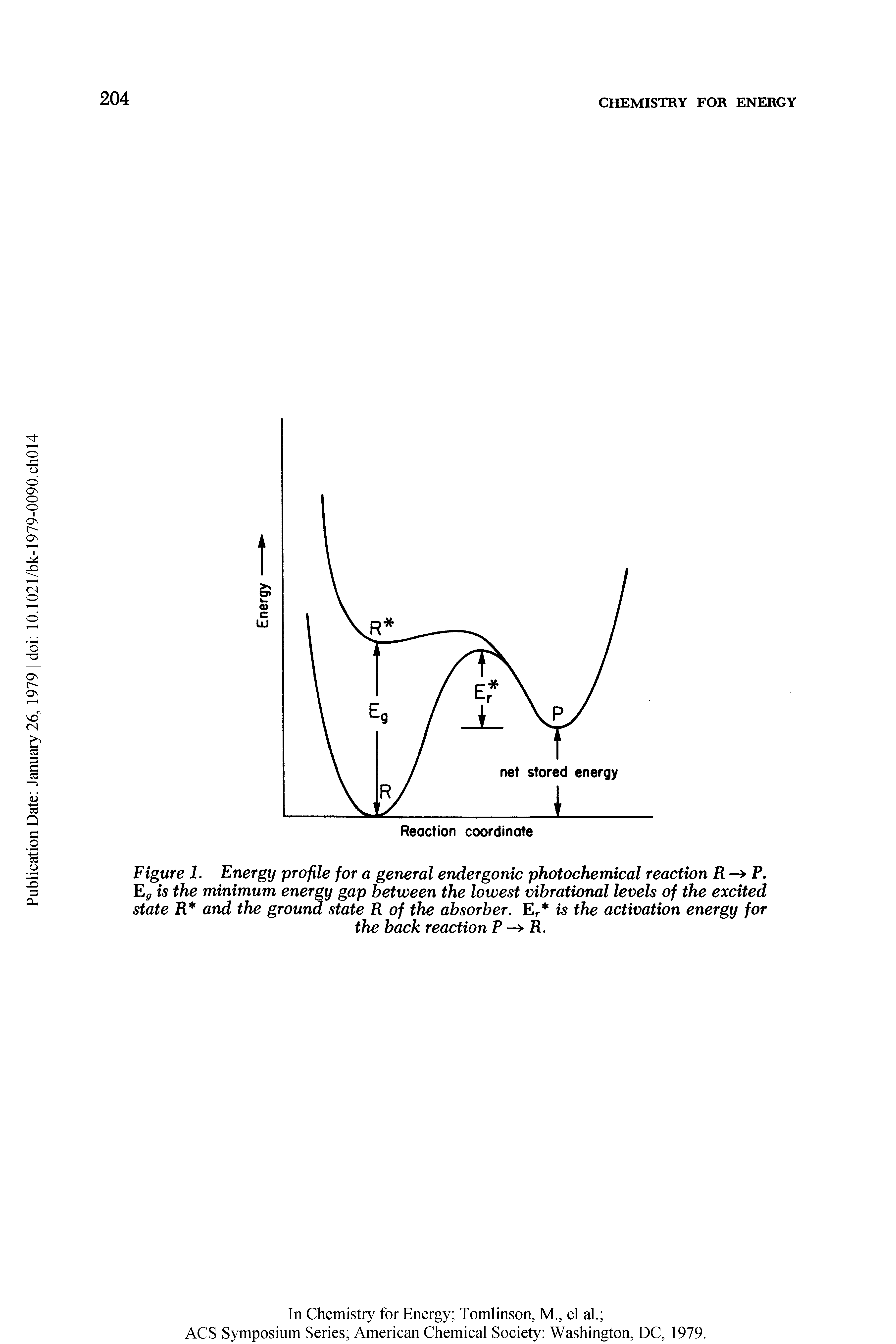 Figure 1. Energy profile for a general endergonic photochemical reaction Ef, is the minimum energy gap between the lowest vibrational levels of the excited state R and the ground state R of the absorber. Er is the activation energy for the back reaction P R.