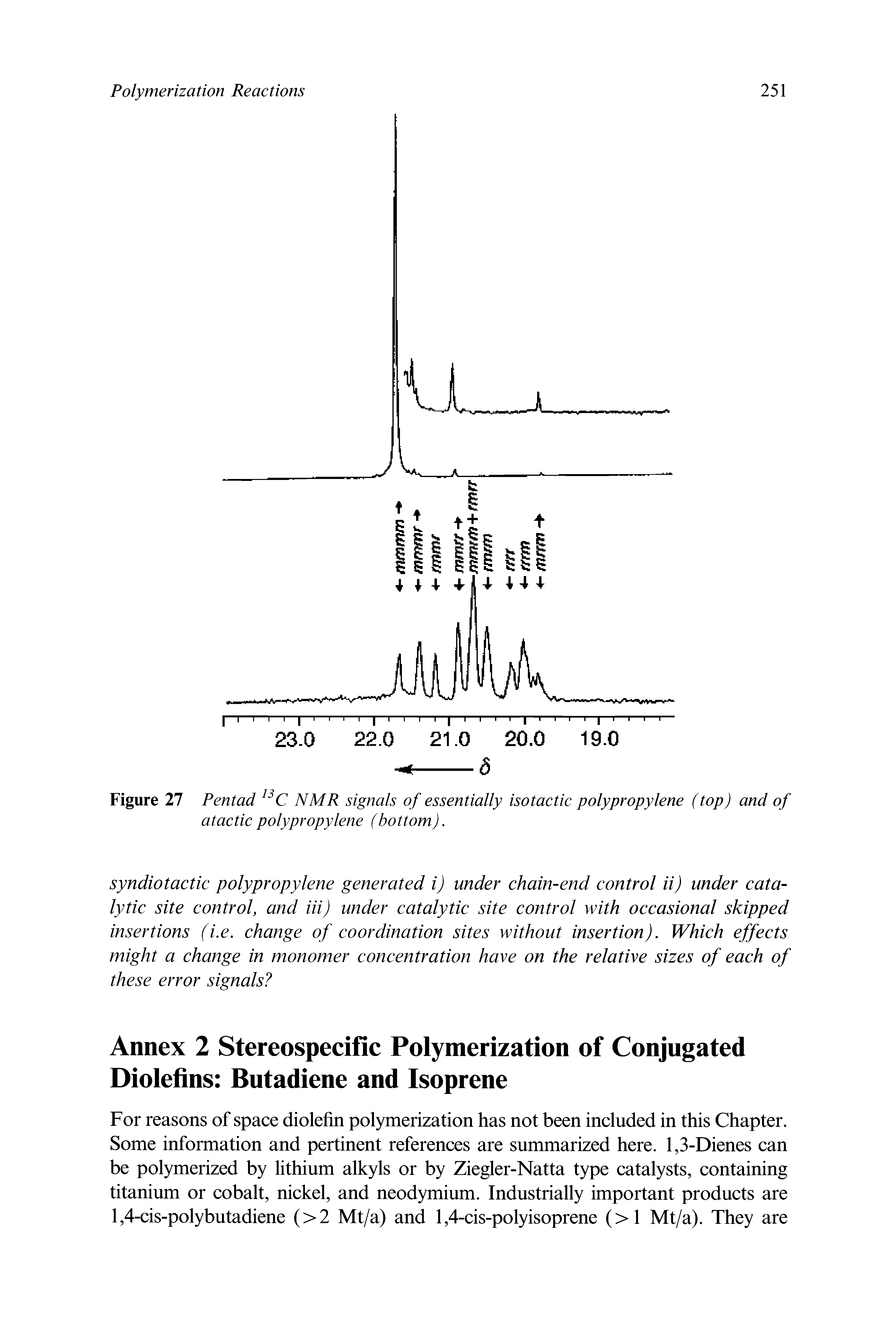 Figure 27 Pentad NMR signals of essentially isotactic polypropylene (top) and of atactic polypropylene (bottom).