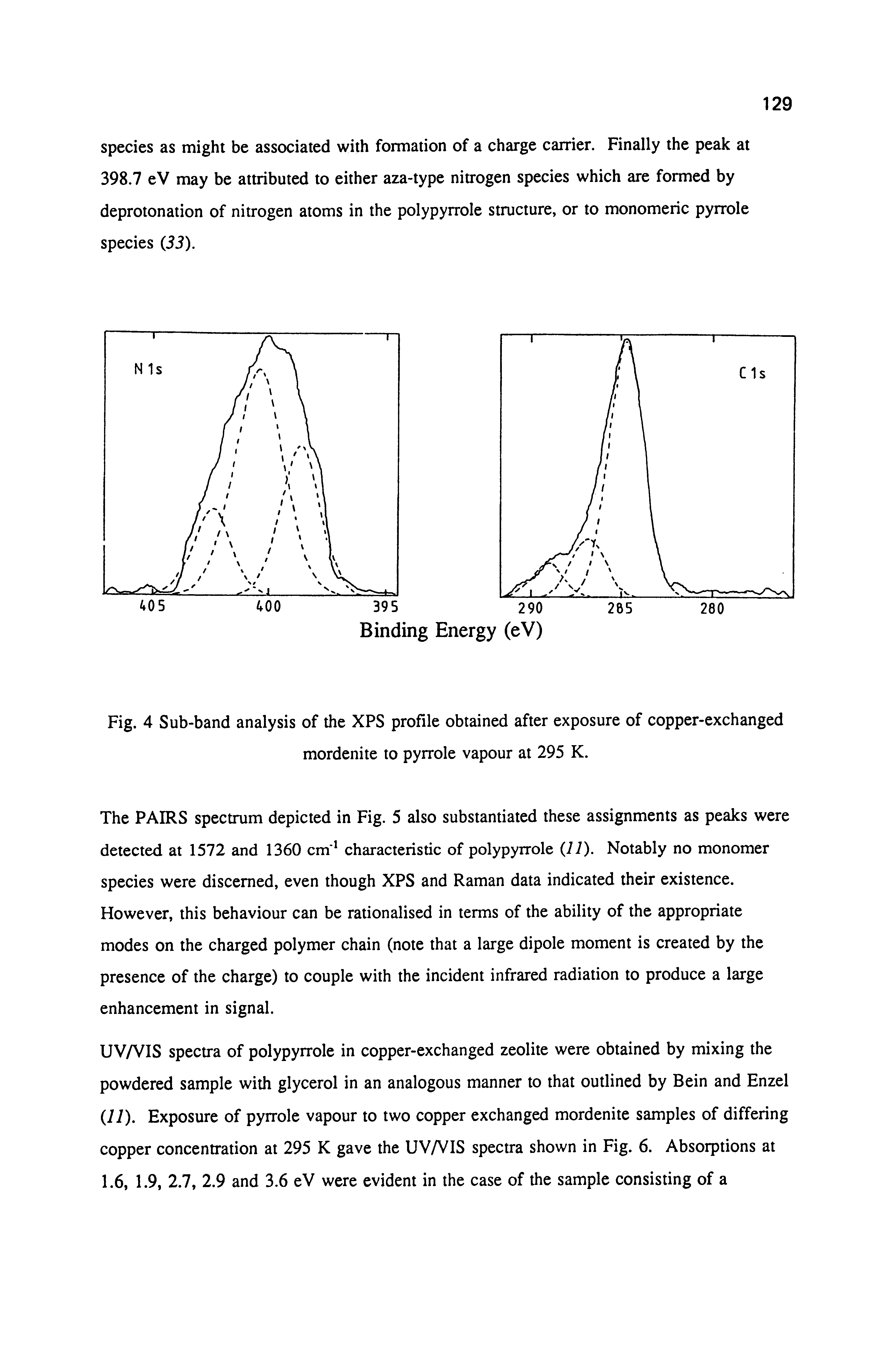 Fig. 4 Sub-band analysis of the XPS profile obtained after exposure of copper-exchanged mordenite to pyrrole vapour at 295 K.