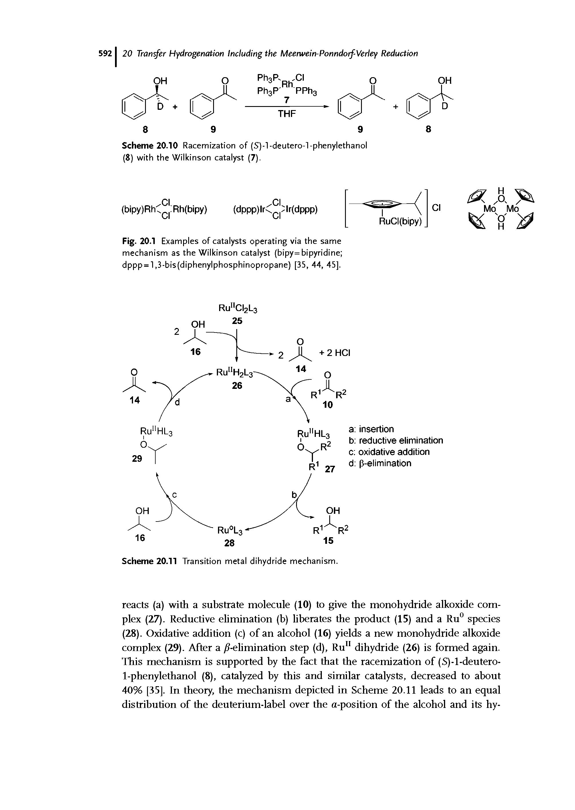 Scheme 20.10 Racemization of (S)-l-deutero-l-phenylethanol (8) with the Wilkinson catalyst (7).