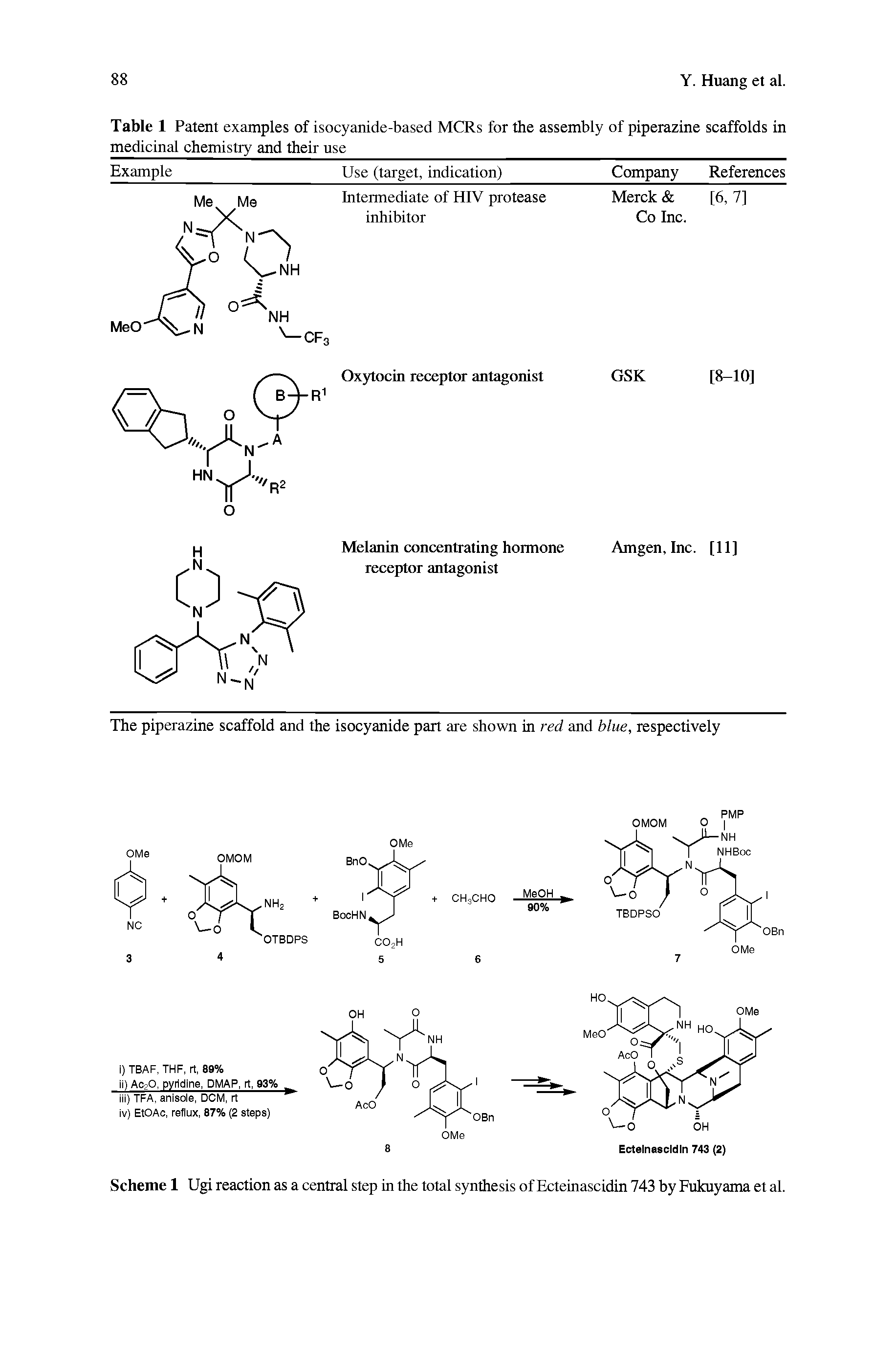 Table 1 Patent examples of isocyanide-based MCRs for the assembly of piperazine scaffolds in medicinal chemistry and their use...