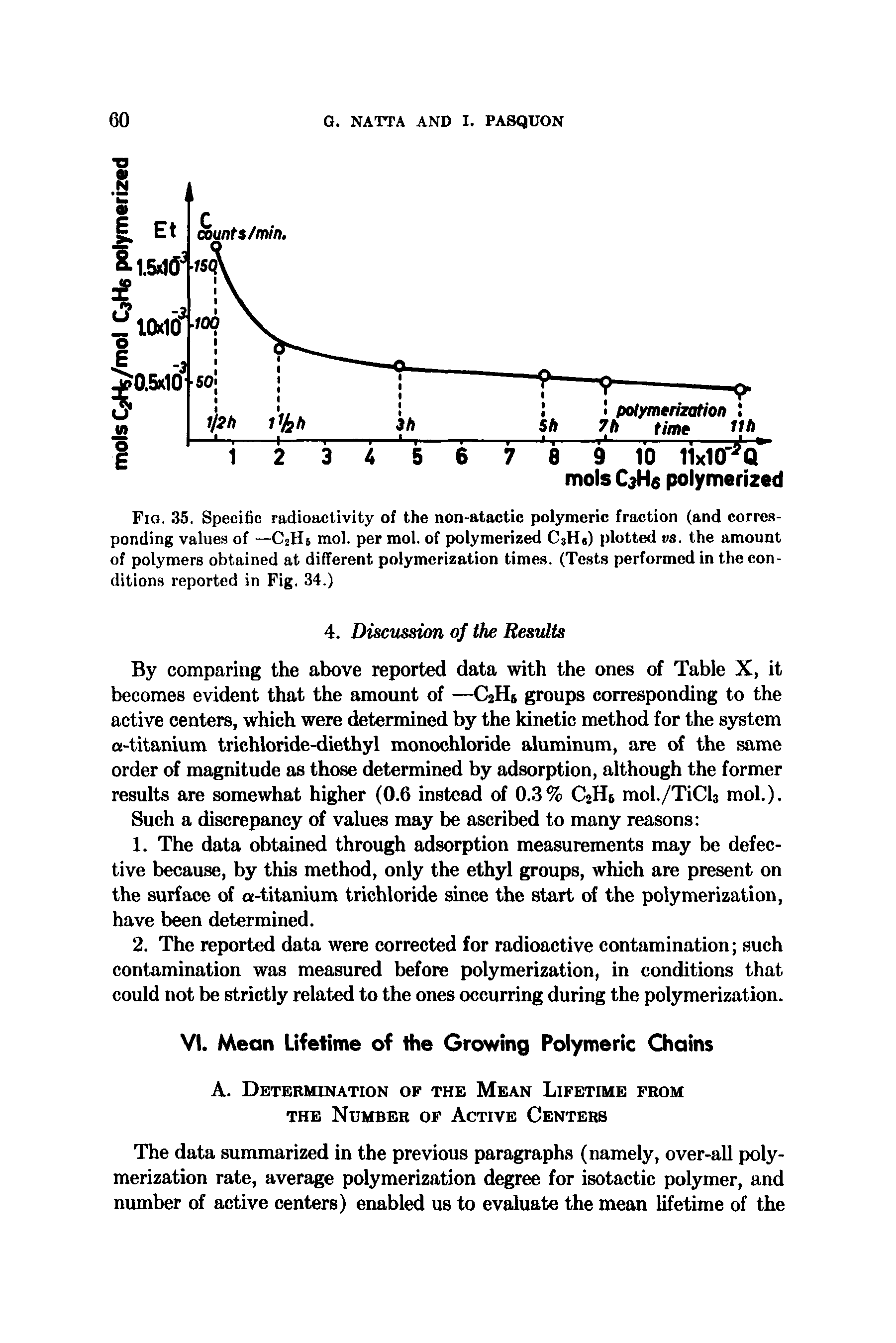 Fig. 35. Specific radioactivity of the non-atactic polymeric fraction (and corresponding values of —CjHs mol. per mol. of polymerized CjH ) plotted vs, the amount of polymers obtained at different polymerization times. (Tests performed in the conditions reported in Fig. 34.)...