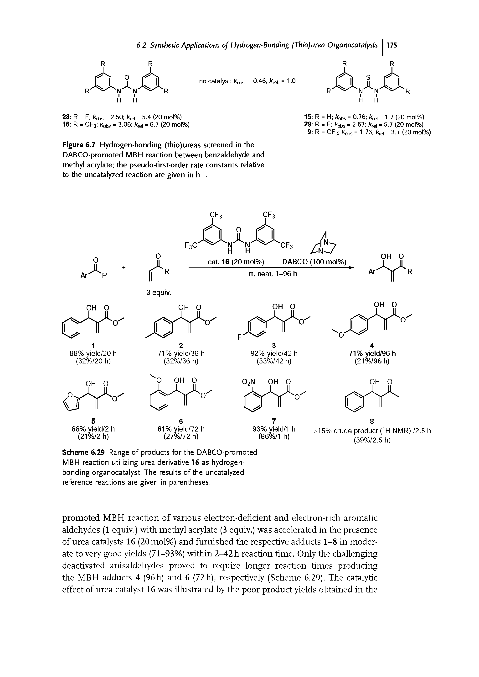 Scheme 6.29 Range of products for the DABCO-promoted MBH reaction utilizing urea derivative 16 as hydrogenbonding organocatalyst. The results of the uncatalyzed reference reactions are given in parentheses.
