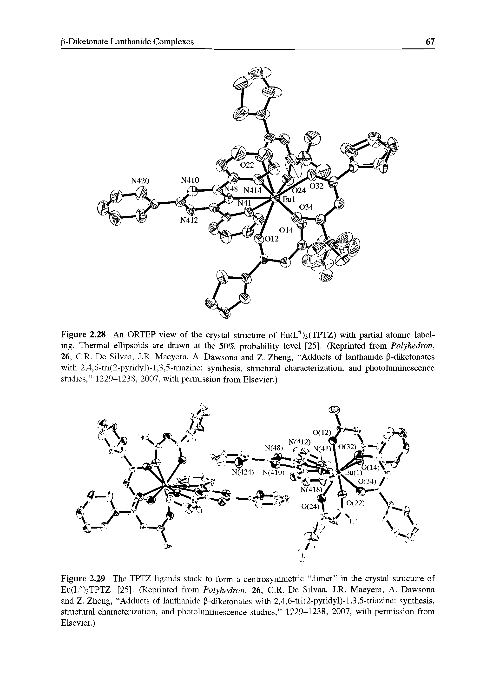 Figure 2.28 An ORTEP view of the crystal structure of Eu(L )3(TPTZ) with partial atomic labeling. Thermal ellipsoids are drawn at the 50% probability level [25]. (Reprinted from Polyhedron, 26, C.R. De Silvaa, J.R. Maeyera, A. Dawsona and Z. Zheng, Adducts of lanthanide [l-diketonates with 2,4,6-tri(2-pyridyl)-l,3,5-triazine synthesis, structural characterization, and photoluminescence studies, 1229-1238, 2007, with permission from Elsevier.)...
