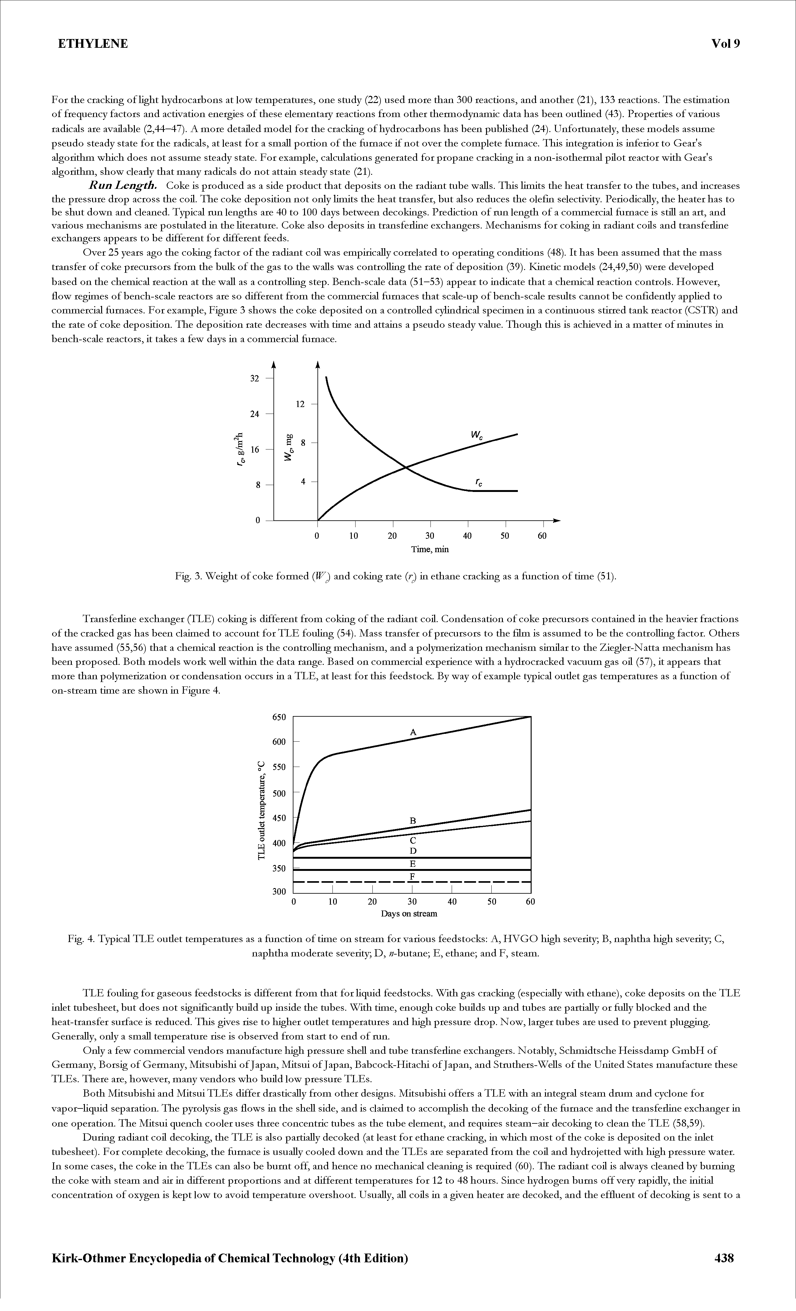 Fig. 3. Weight of coke formed (AQ and coking rate (r) in ethane cracking as a function of time (51).