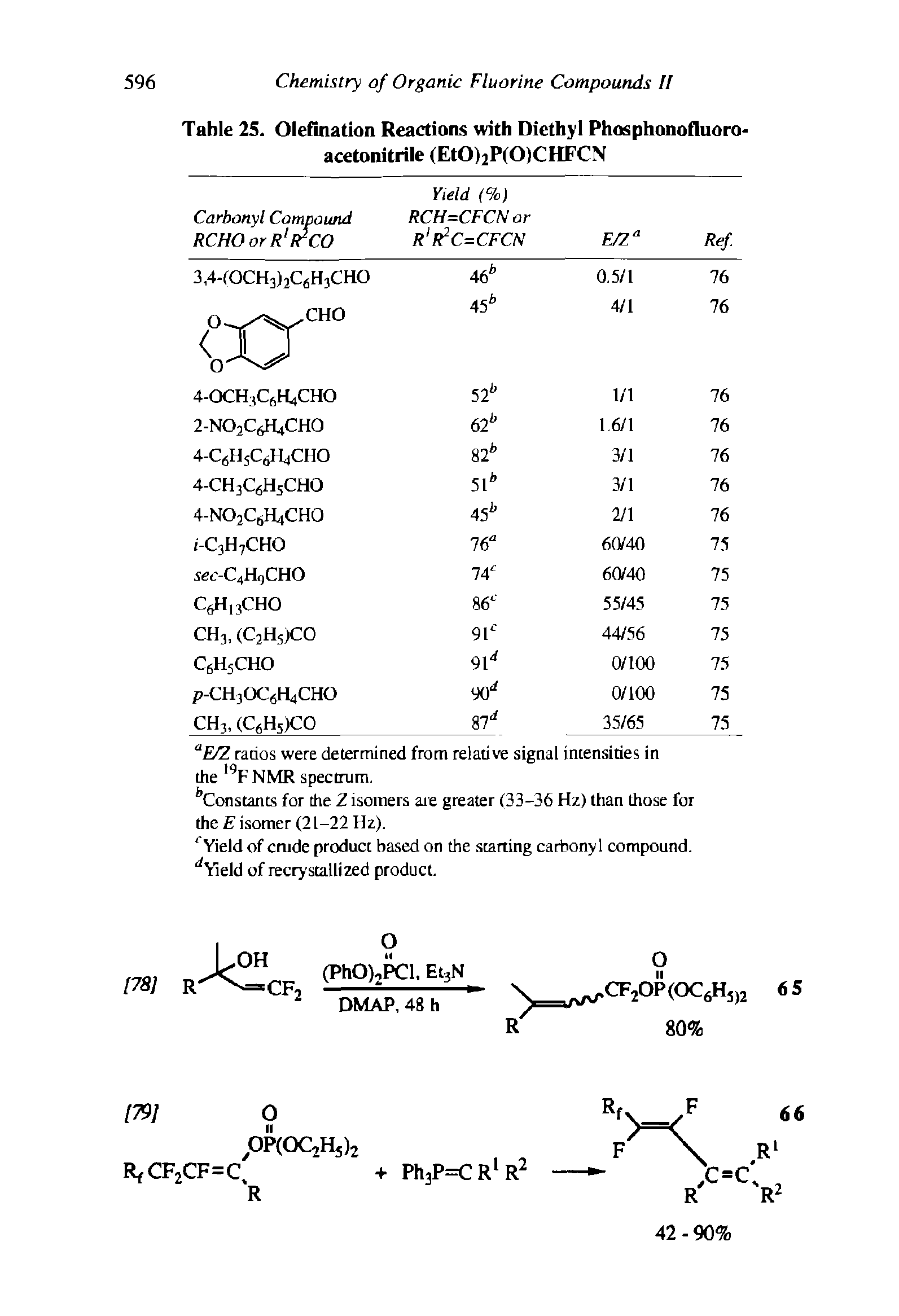 Table 25. Olefination Reactions with Diethyl Phosphonofluoro-acetonitrile (EtO)jP(0)CHFCN...