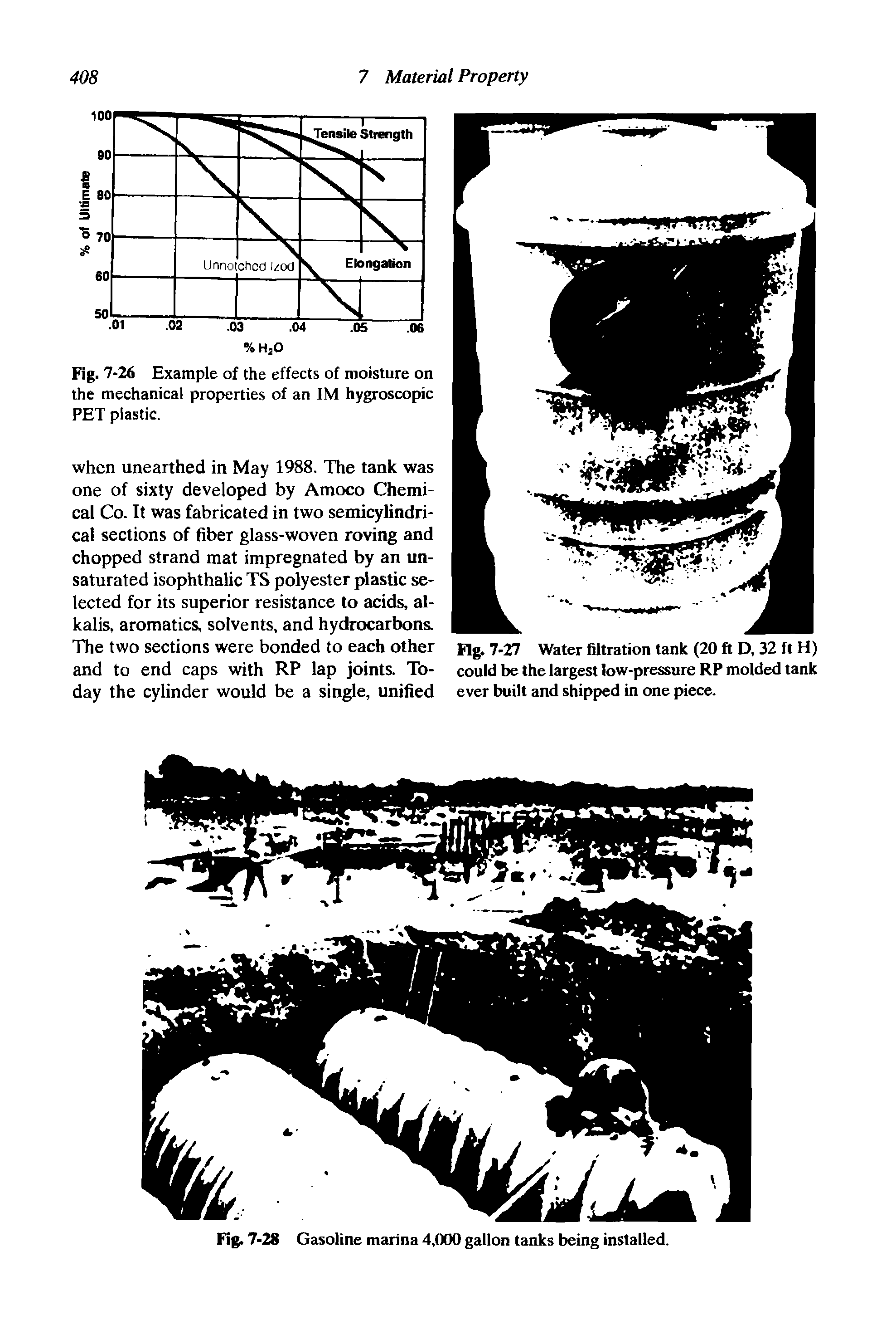 Fig. 7-26 Example of the effects of moisture on the mechanical properties of an IM hygroscopic PET plastic.