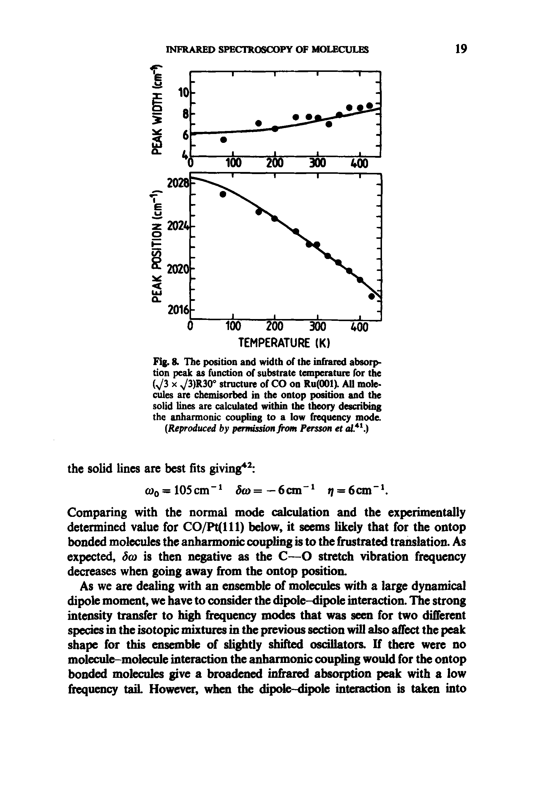 Fig. 8. The position and width of the infiraied absorption peak as function of substrate temperature for the ( 3 X 3)R30° structure of CO on Ru(001). All molecules are chemisorbed in the ontop position and the solid lines are calculated within the theory describing the anharmonic coupling to a low frequency mode.