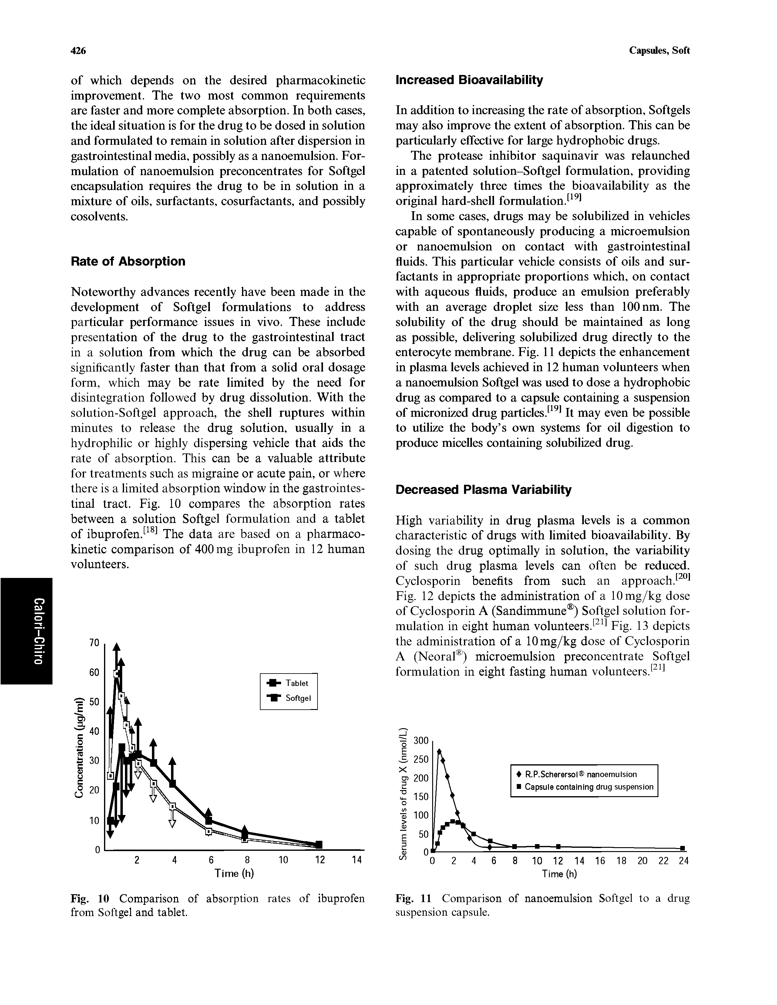 Fig. 11 Comparison of nanoemulsion Softgel to a drug suspension capsule.