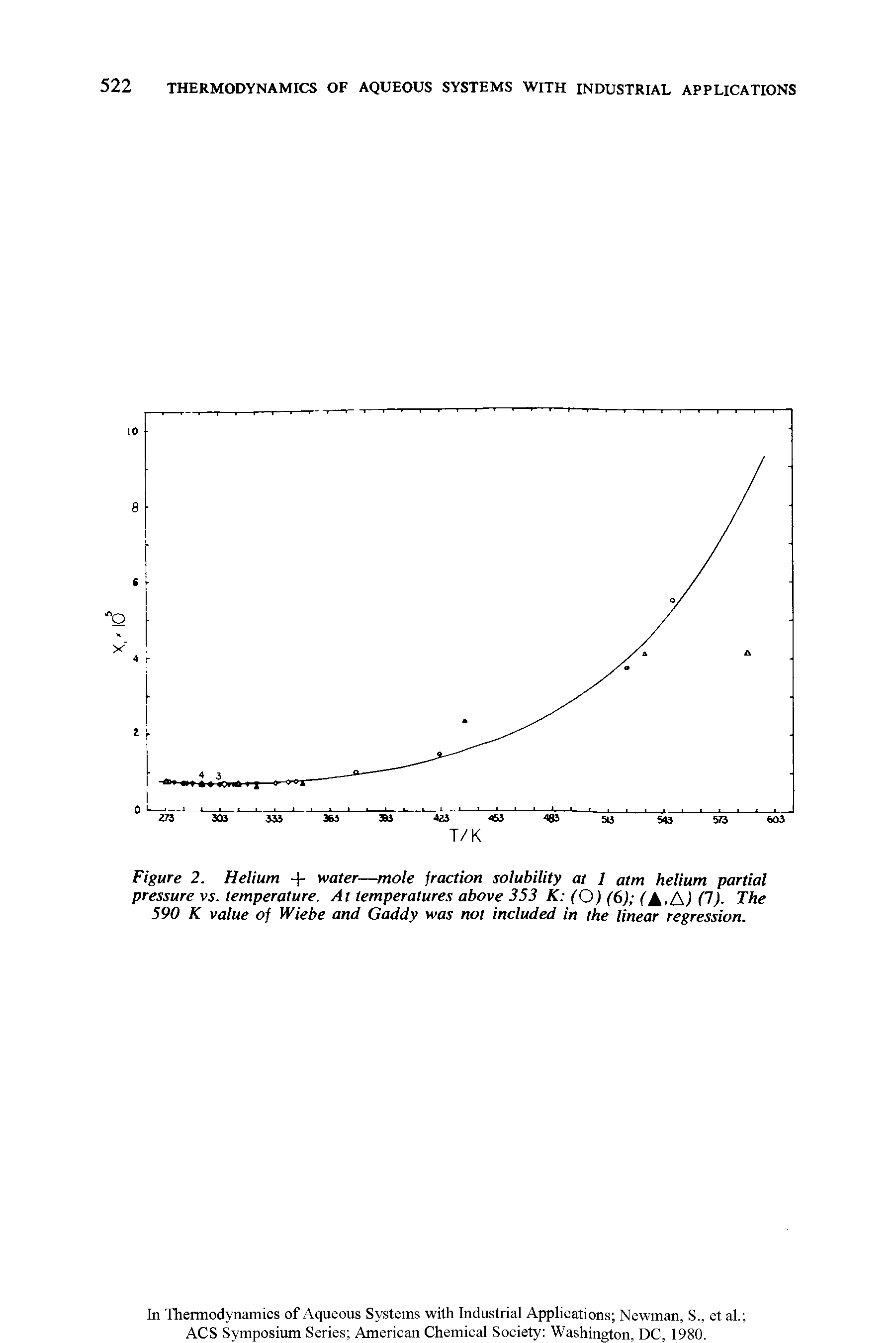 Figure 2. Helium + water—mole fraction solubility at 1 atm helium partial pressure vs. temperature. At temperatures above 353 K (O) (6) ( , ) (1). The 590 K value of Wiebe and Gaddy was not included in the linear regression.