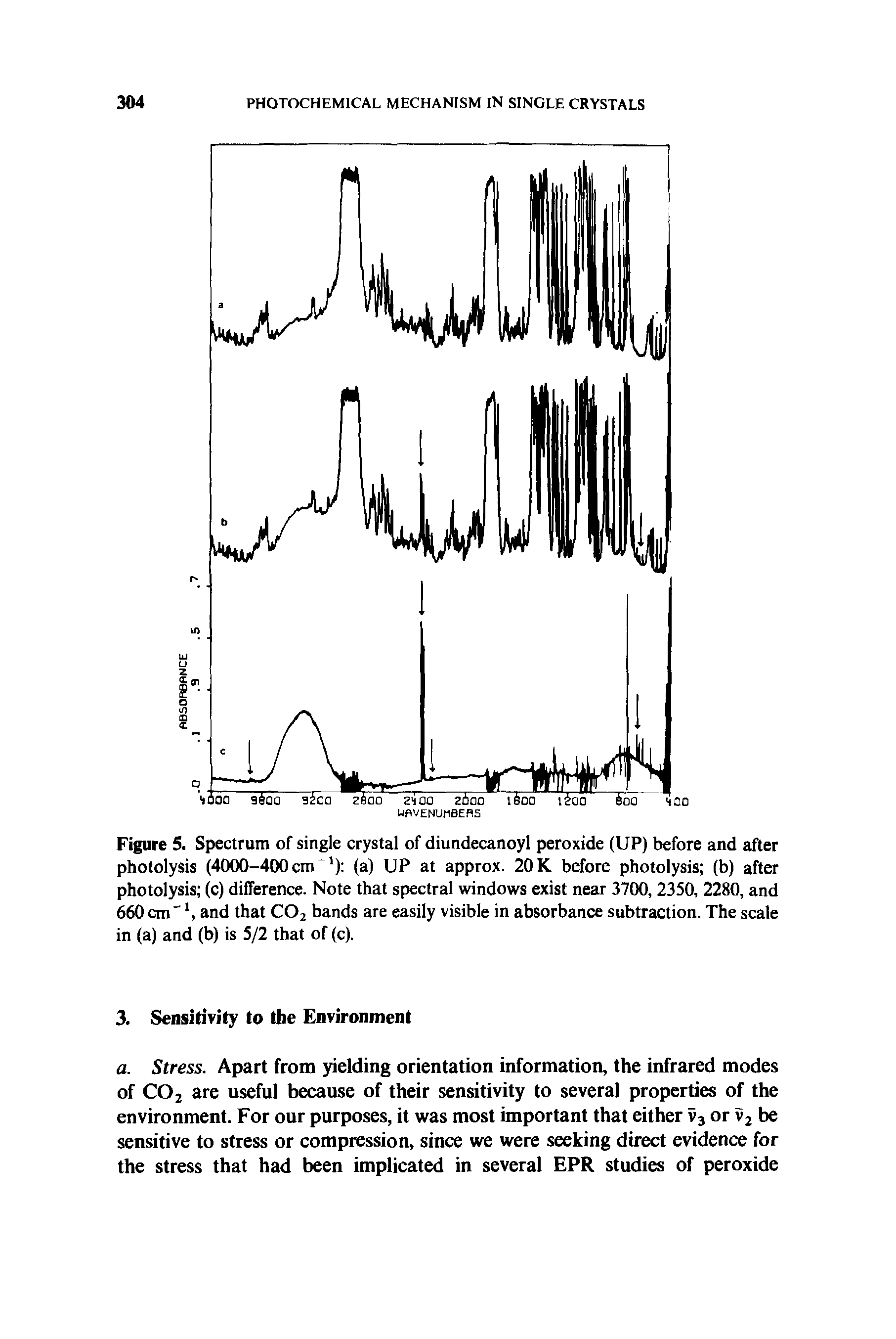 Figure 5. Spectrum of single crystal of diundecanoyl peroxide (UP) before and after photolysis (4000-400 cm 1) (a) UP at approx. 20 K before photolysis (b) after photolysis (c) difference. Note that spectral windows exist near 3700, 2350, 2280, and 660 cm 1, and that C02 bands are easily visible in absorbance subtraction. The scale in (a) and (b) is 5/2 that of (c).