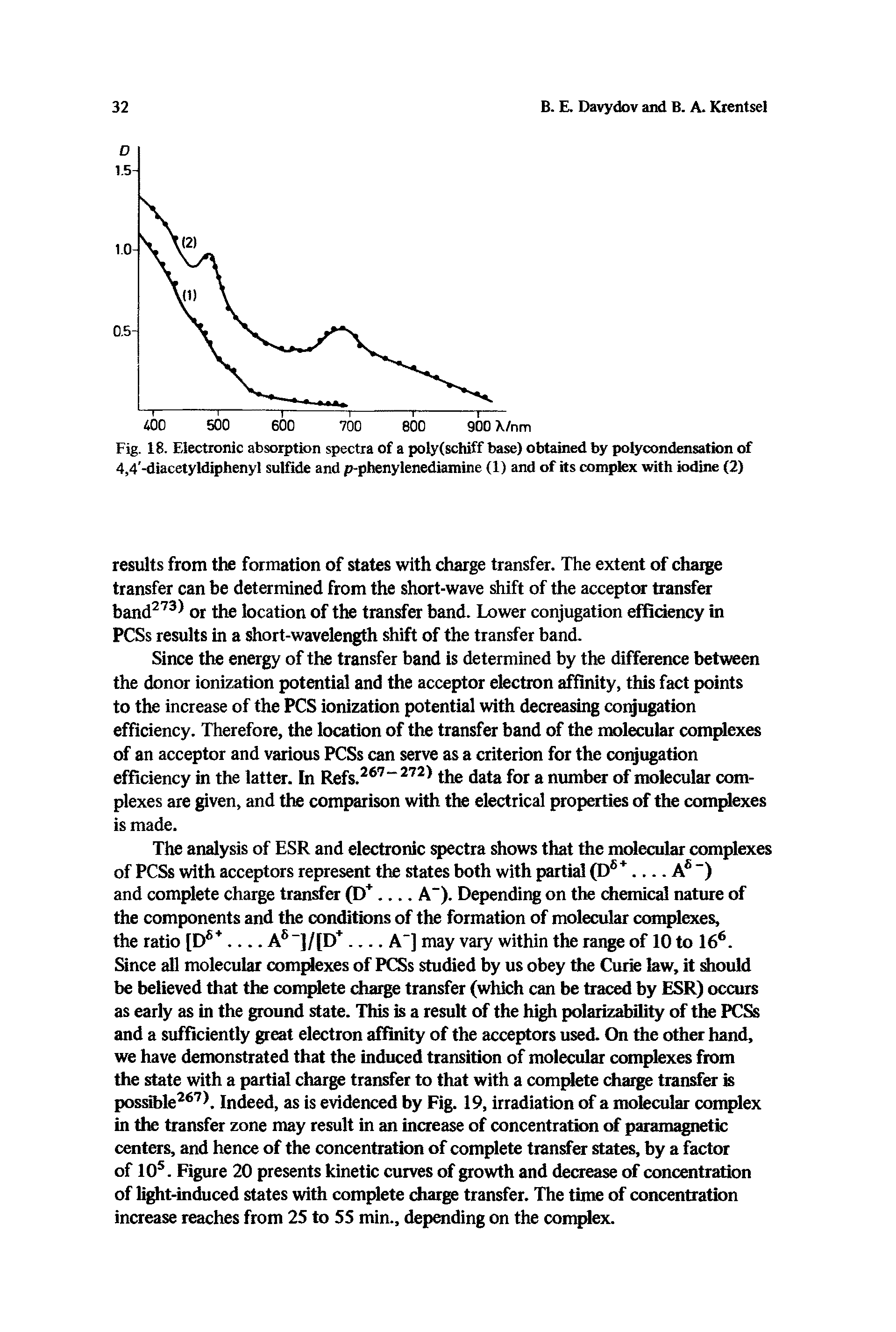 Fig. 18. Electronic absorption spectra of a poly(schiff base) obtained by polycondensation of 4,4 -diacetyldiphenyl sulfide and p-phenylenediamine (1) and of its complex with iodine (2)...