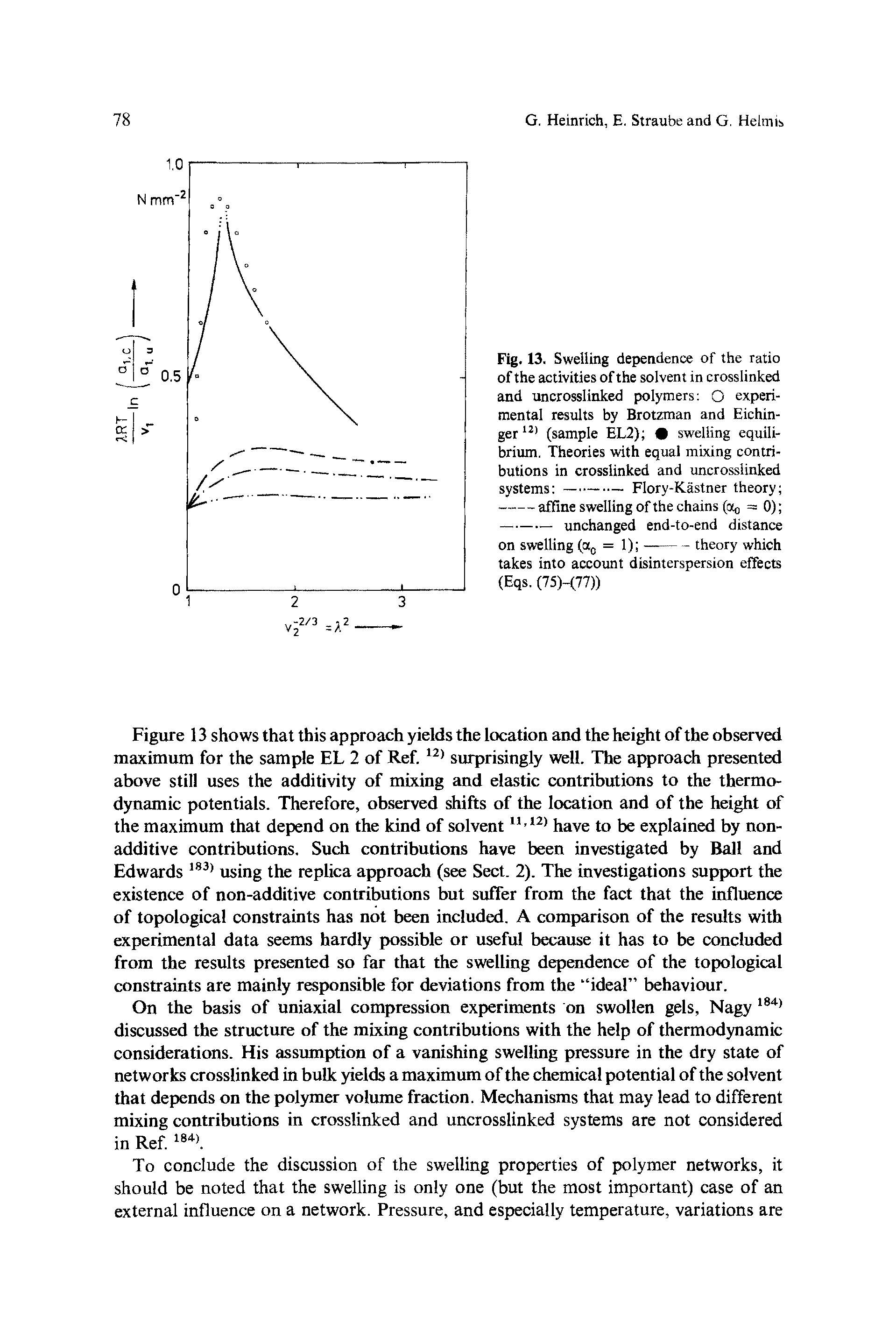 Fig. 13. Swelling dependence of the ratio of the activities of the solvent in crosslinked and uncrosslinked polymers O experimental results by Brotzman and Eichin-ger (sample EL2) swelling equilibrium. Theories with equal mixing contributions in crosslinked and uncrosslinked...