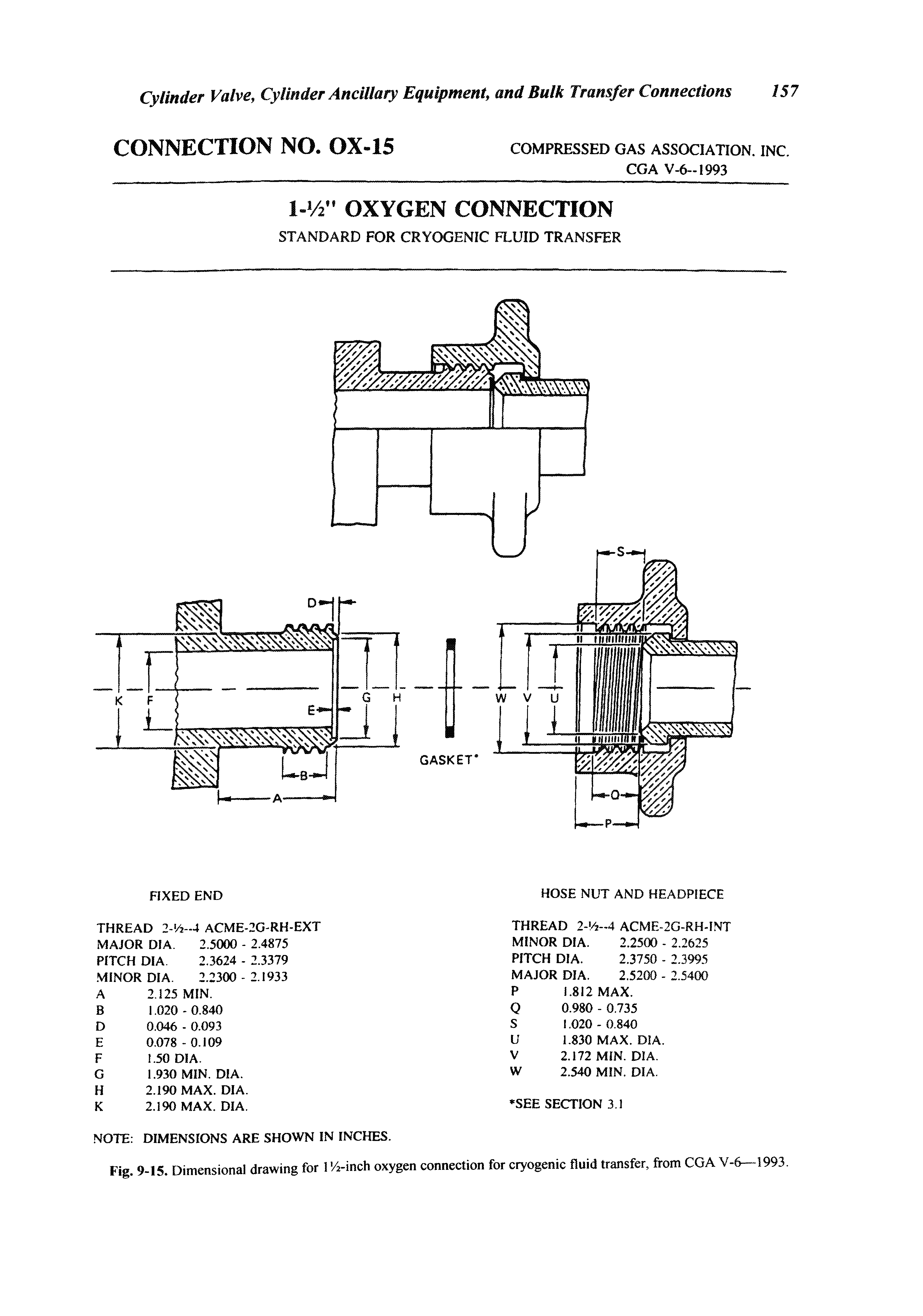 Fig. 9-15. Dimensional drawing for 1 /2-inch oxygen connection for cryogenic fluid transfer, from CGA V-6—1993.