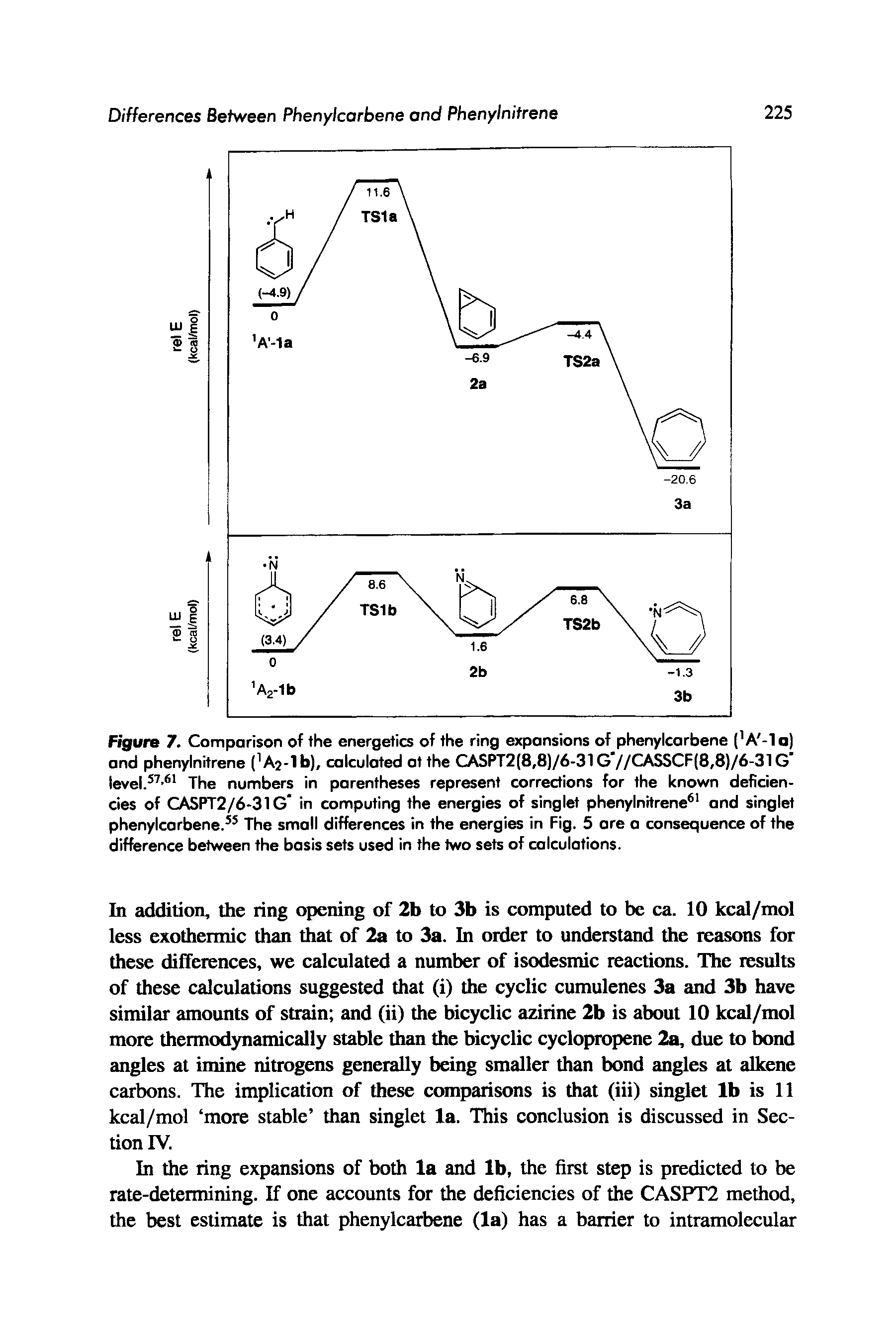 Figure 7. Comparison of the energetics of the ring expansions of phenylcarbene ( A -la) and phenylnitrene (1A2-lb), calculated at the CASPT2(8,8)/6-31 G //CASSCF(8,8)/6-31 G level.57-61 The numbers in parentheses represent corrections for the known deficiencies of CASPT2/6-31G in computing the energies of singlet phenylnitrene61 and singlet phenylcarbene.55 The small differences in the energies in Fig. 5 are a consequence of the difference between the basis sets used in the two sets of calculations.