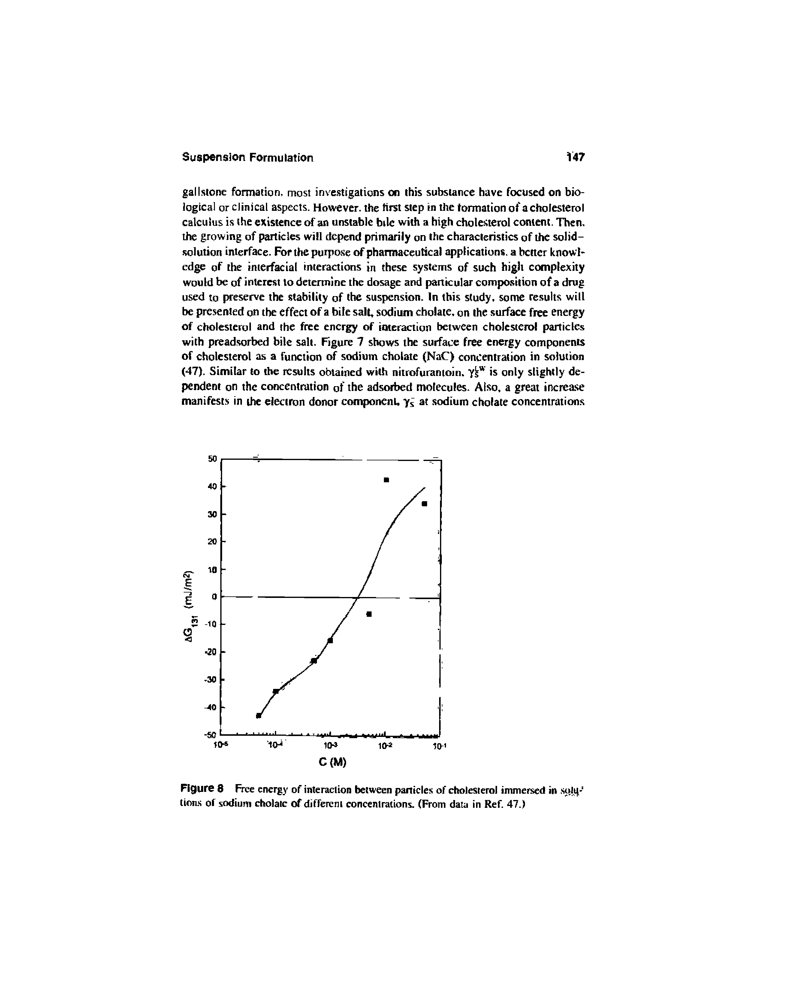 Figure 8 Free energy of interaction between particles of chotesierol immetsed in sut. tion.s of sodium cholaic of differem concentrations. (From data in Ref. 47.)...