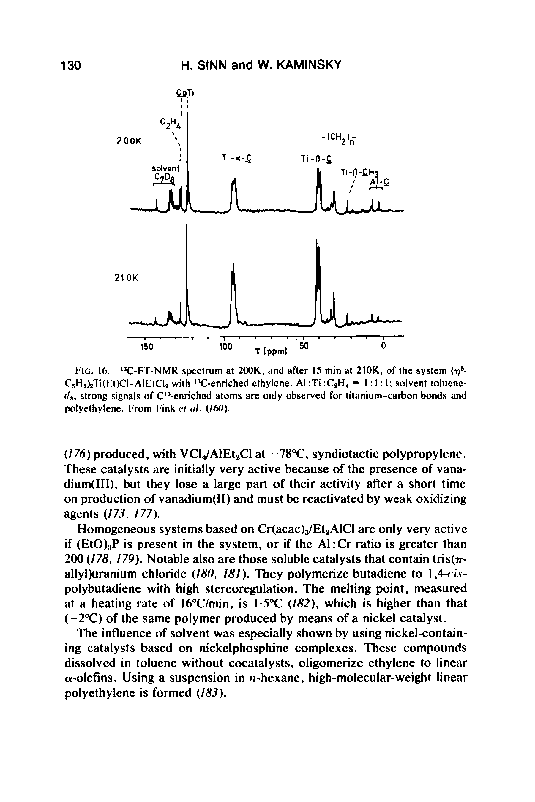 Fig. 16. 13C-Fr-NMR spectrum at 200K, and after 15 min at 210K, of the system (ij5-CsHs)2Ti(Et)Cl-AlEtCI2 with, 3C-enriched ethylene. Al Ti C2H4 = 1 1 1 solvent toluene-( strong signals of Cl3-enriched atoms are only observed for titanium-carbon bonds and polyethylene. From Fink el al. (160).