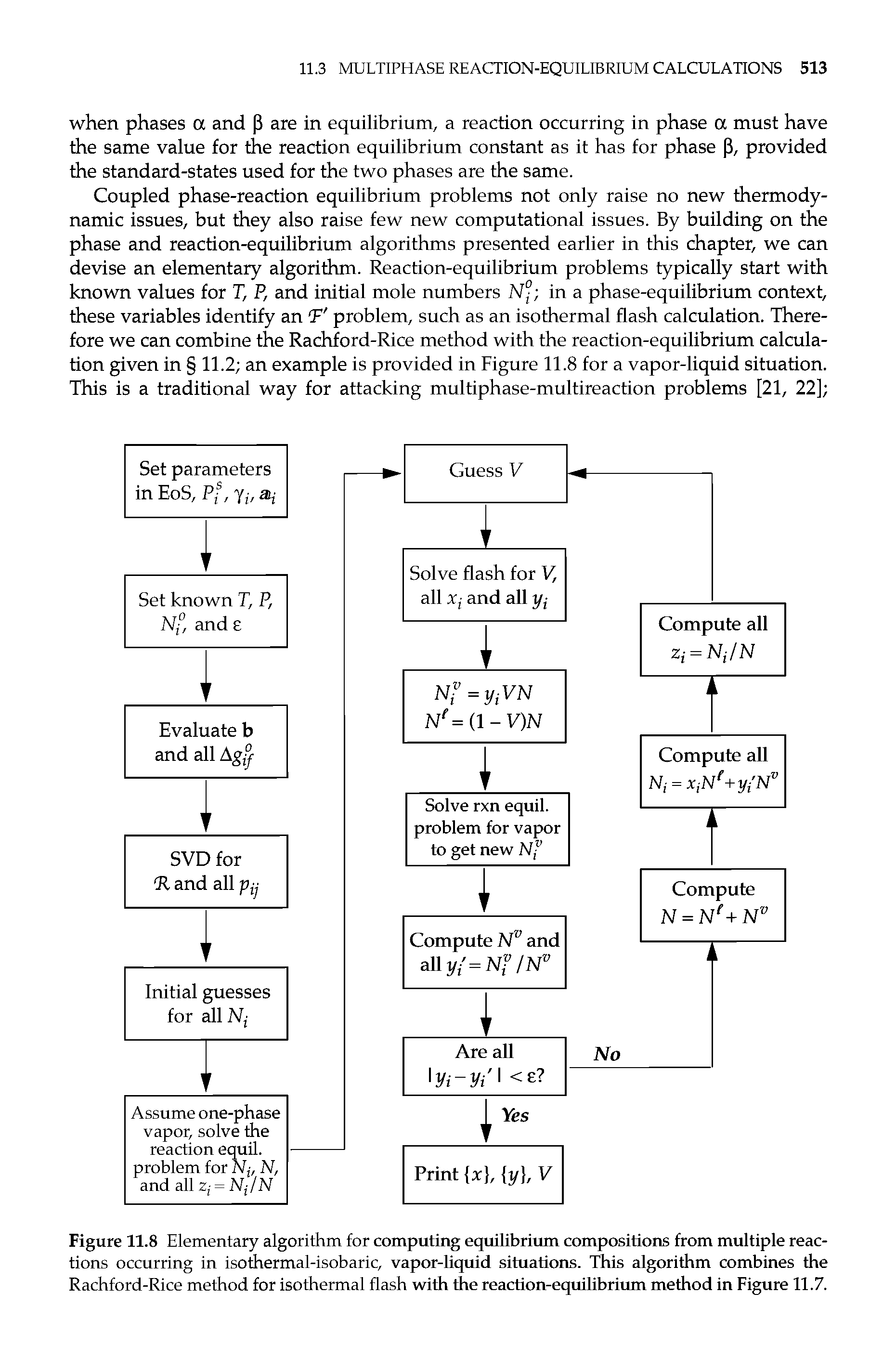 Figure 11.8 Elementary algorithm for computing equilibrium compositions from multiple reactions occurring in isothermal-isobaric, vapor-Uquid situations. This algorithm combines the Rachford-Rice method for isothermal flash with the reaction-equilibrium method in Figure 11.7.
