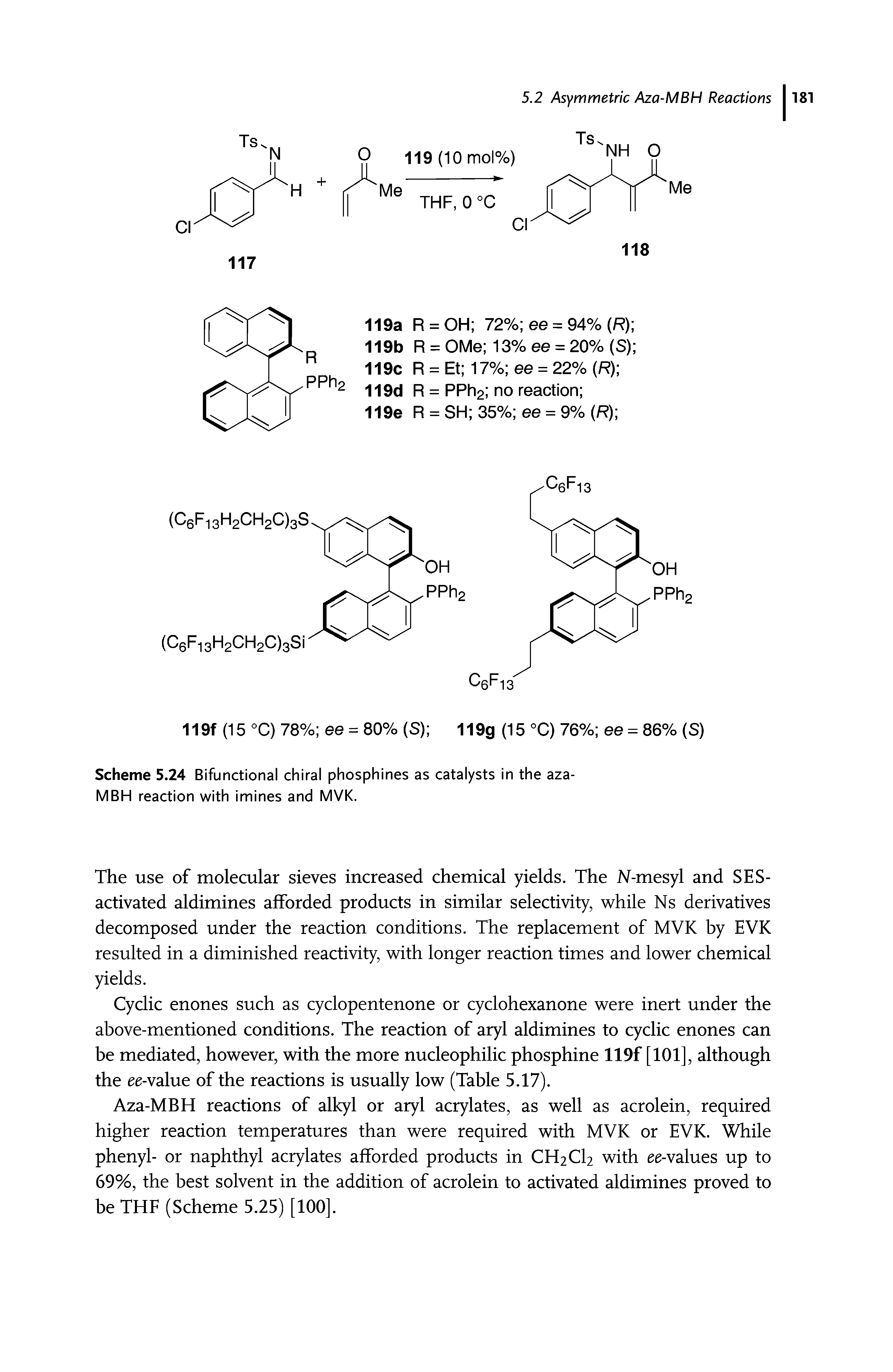 Scheme 5.24 Bifunctional chiral phosphines as catalysts in the aza-MBH reaction with imines and MVK.