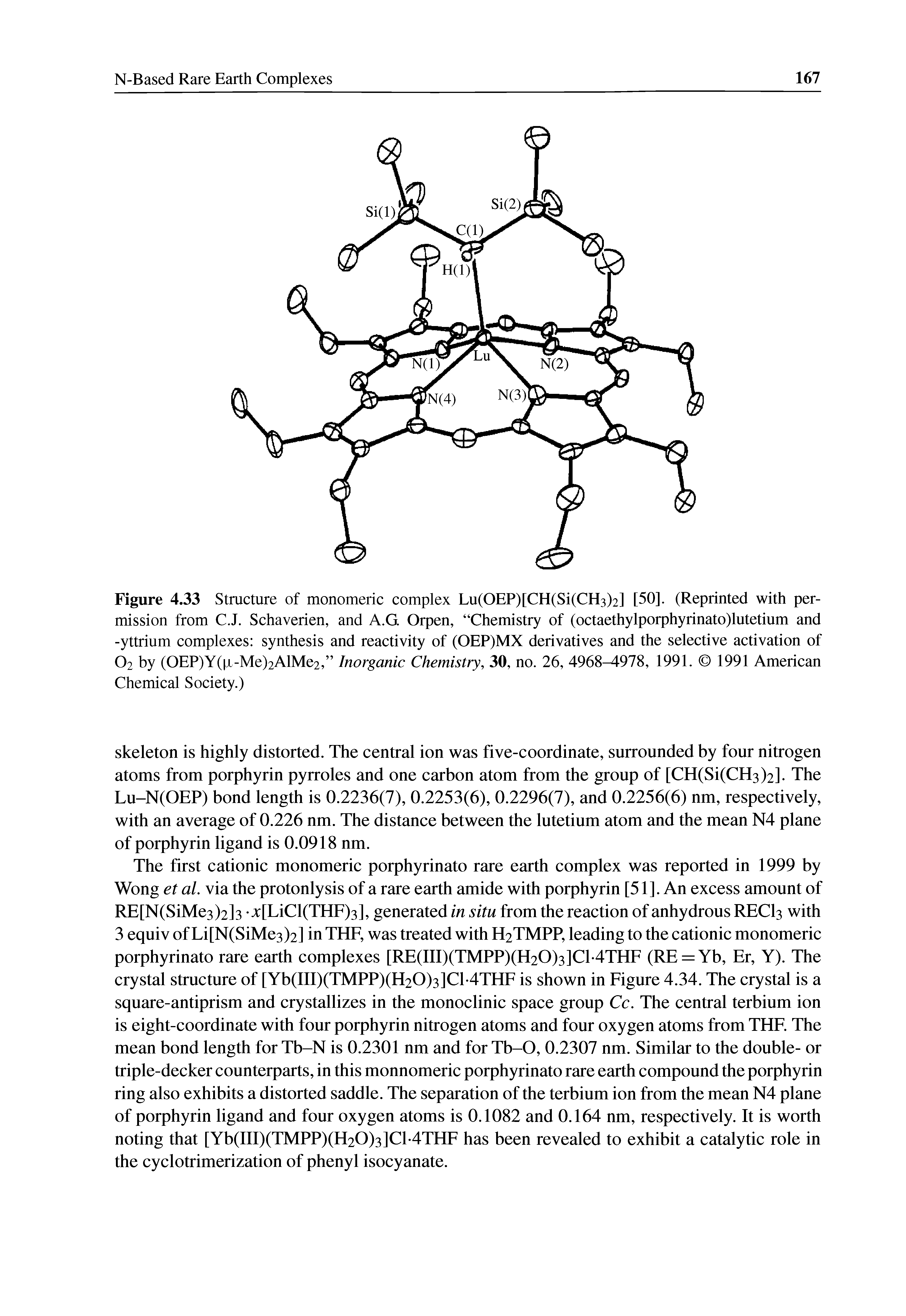Figure 4.33 Structure of monomeric complex Lu(OEP)[CH(Si(CH3)2] [50]. (Reprinted with permission from C.J. Schaverien, and A.G Orpen, Chemistry of (octaethylporphyrinato)lutetium and -yttrium complexes synthesis and reactivity of (OEP)MX derivatives and the selective activation of O2 by (OEP)Y( jL-Me)2AlMe2, Inorganic Chemistry, 30, no. 26, 4968-4978, 1991. 1991 American Chemical Society.)...