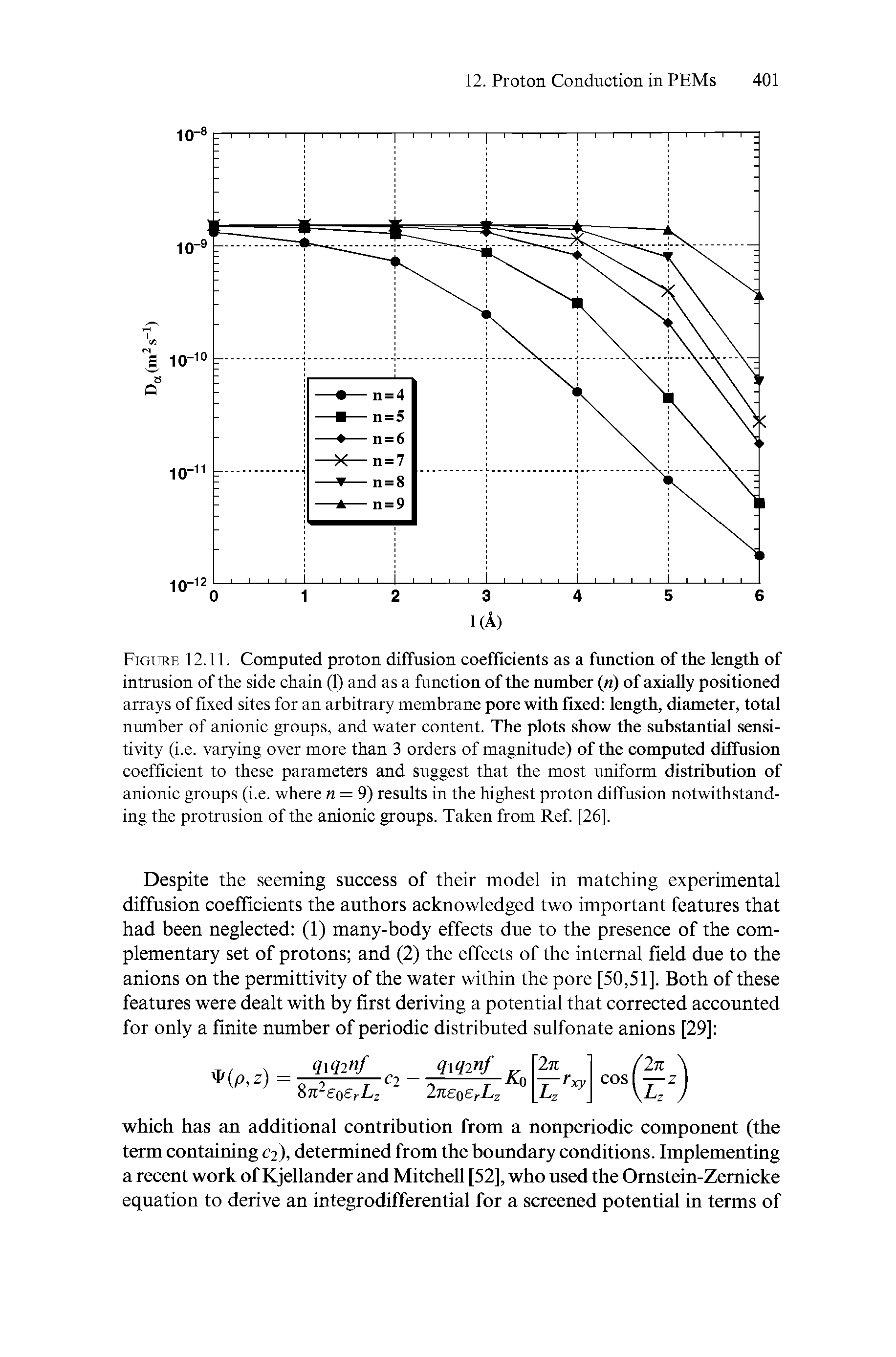 Figure 12.11. Computed proton diffusion coefficients as a function of the length of intrusion of the side chain (1) and as a function of the number ( ) of axially positioned arrays of fixed sites for an arbitrary membrane pore with fixed length, diameter, total number of anionic groups, and water content. The plots show the substantial sensitivity (i.e. varying over more than 3 orders of magnitude) of the computed diffusion coefficient to these parameters and suggest that the most uniform distribution of anionic groups (i.e. where = 9) results in the highest proton diffusion notwithstanding the protrusion of the anionic groups. Taken from Ref. [26].