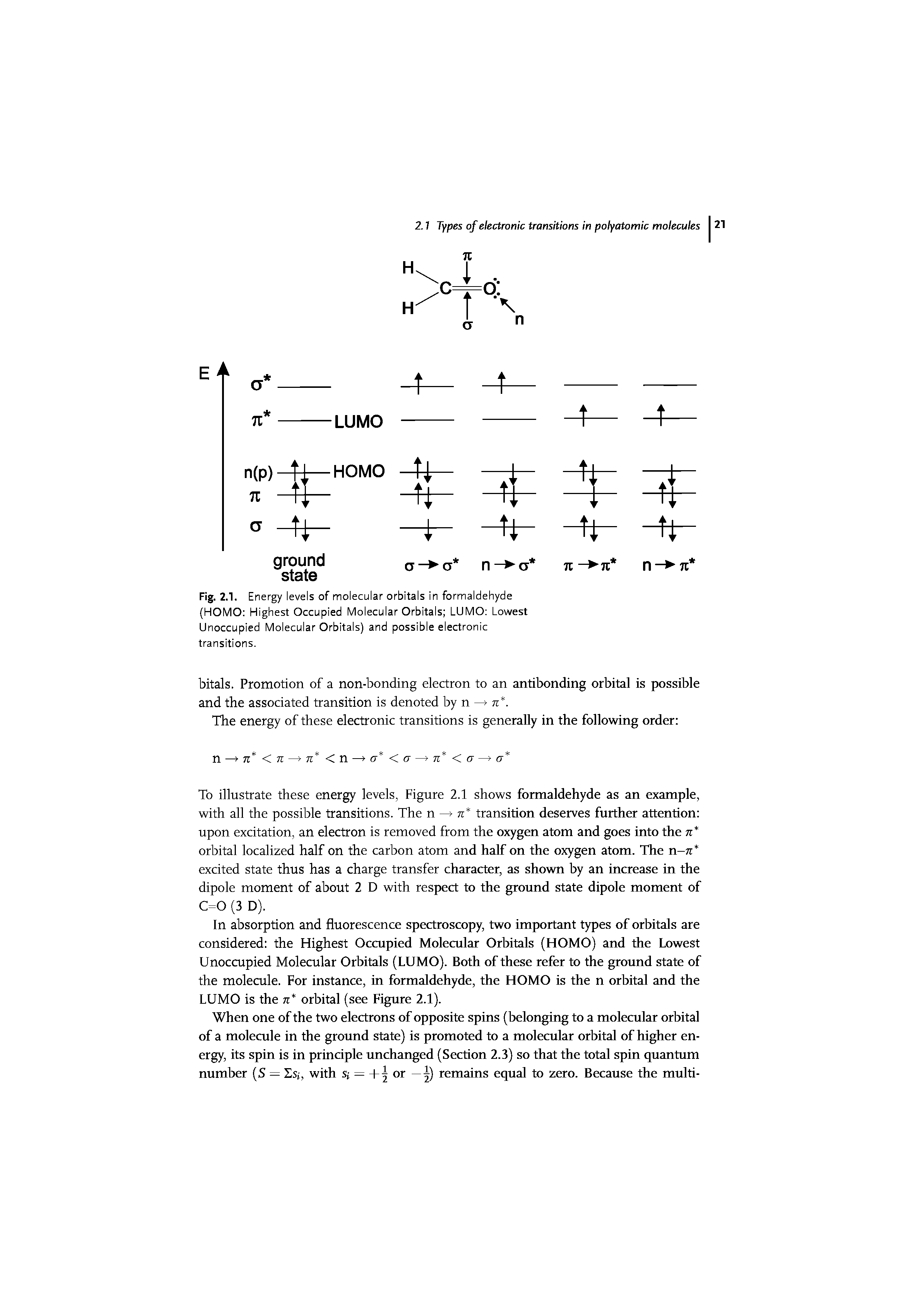 Fig. 2.1. Energy levels of molecular orbitals in formaldehyde (HOMO Highest Occupied Molecular Orbitals LUMO Lowest Unoccupied Molecular Orbitals) and possible electronic transitions.