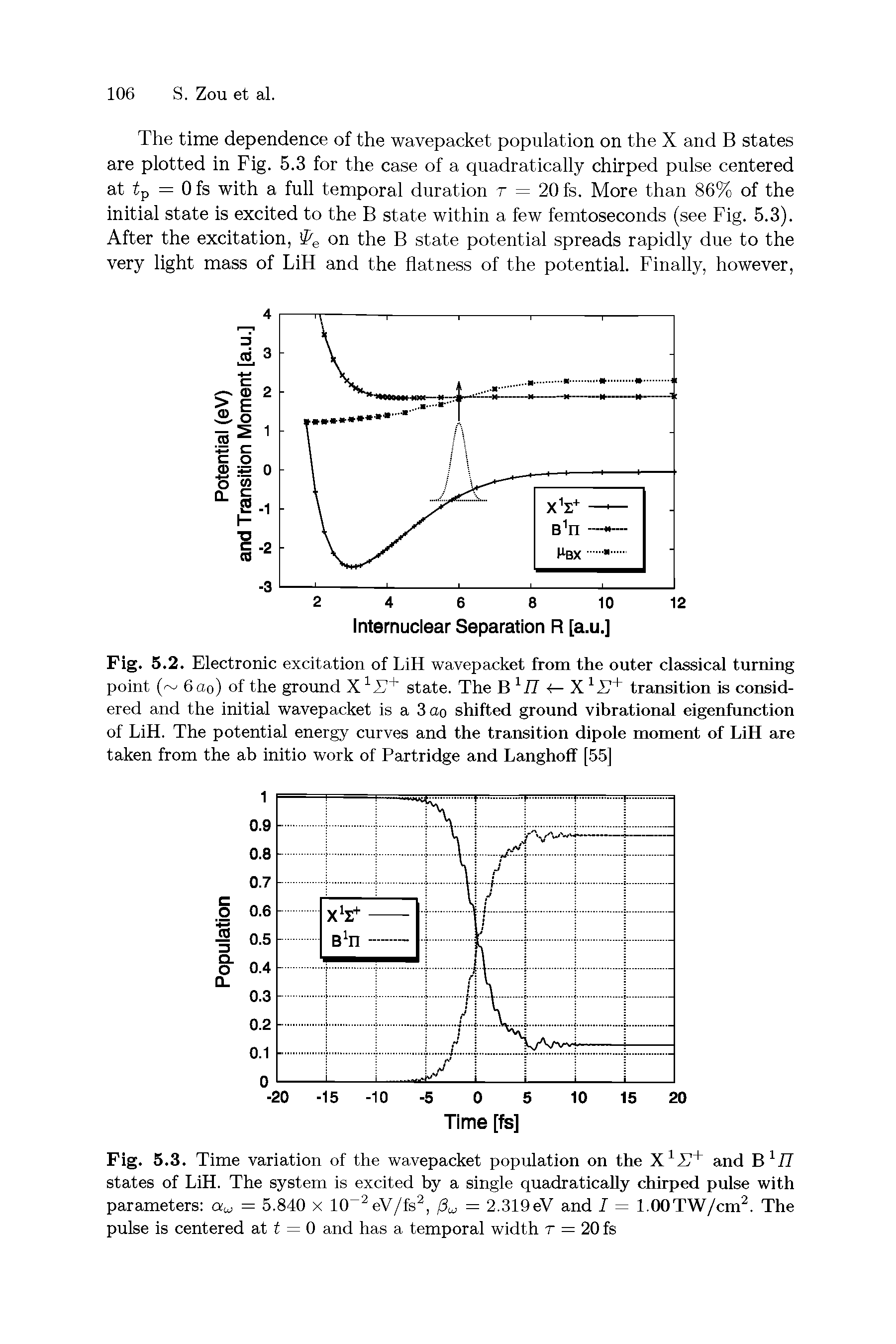 Fig. 5.2. Electronic excitation of LiH wavepacket from the outer classical turning point ( 6 a0) of the ground X1L7+ state. The B 1J7 X 1S+ transition is considered and the initial wavepacket is a 3ao shifted ground vibrational eigenfunction of LiH. The potential energy curves and the transition dipole moment of LiH are taken from the ab initio work of Partridge and Langhoff [55]...