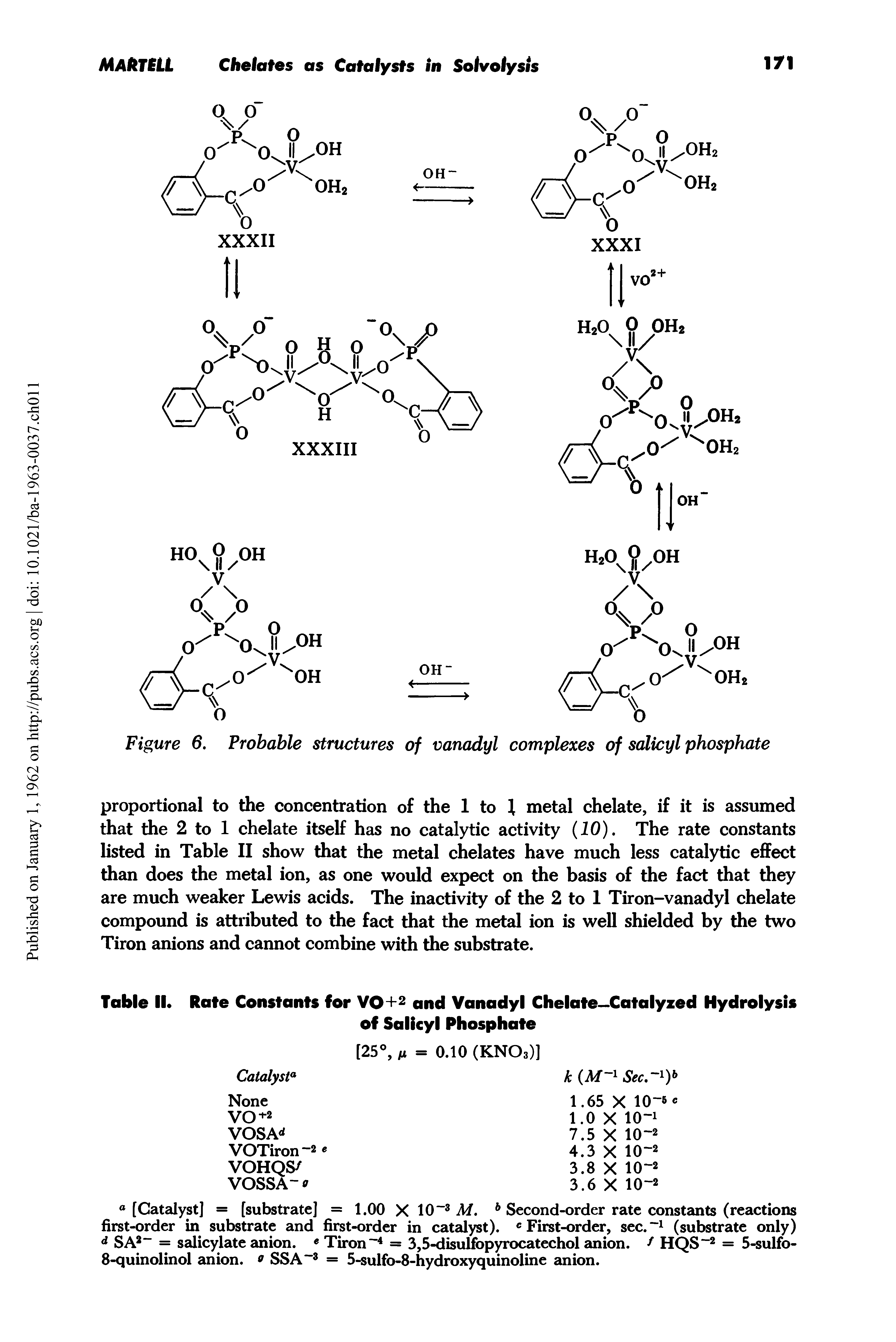 Figure 6. Probable structures of vanadyl complexes of salicyl phosphate...