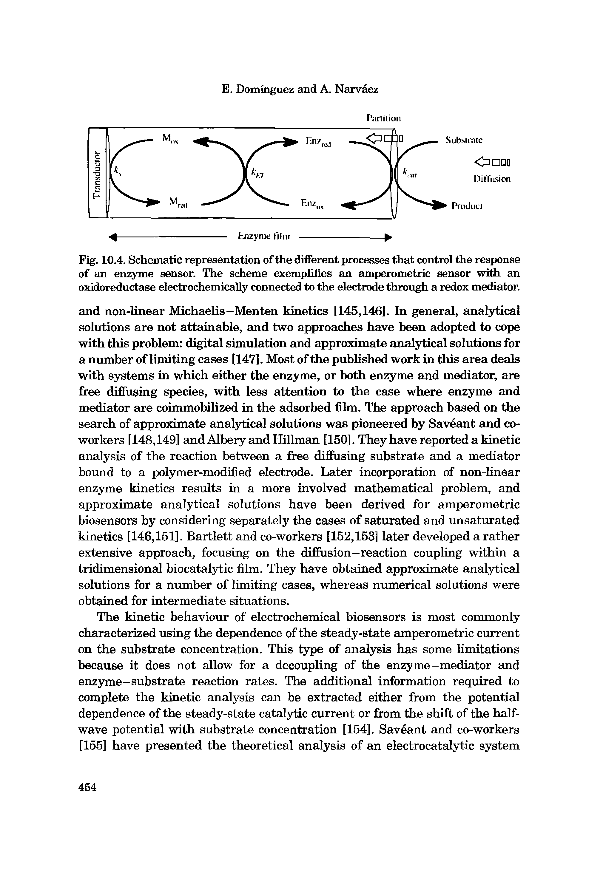 Fig. 10.4. Schematic representation of the diflferent processes that control the response of an enzyme sensor. The scheme exemplifies an amperometric sensor with an oxidoreductase electrochemically connected to the electrode through a redox mediator.