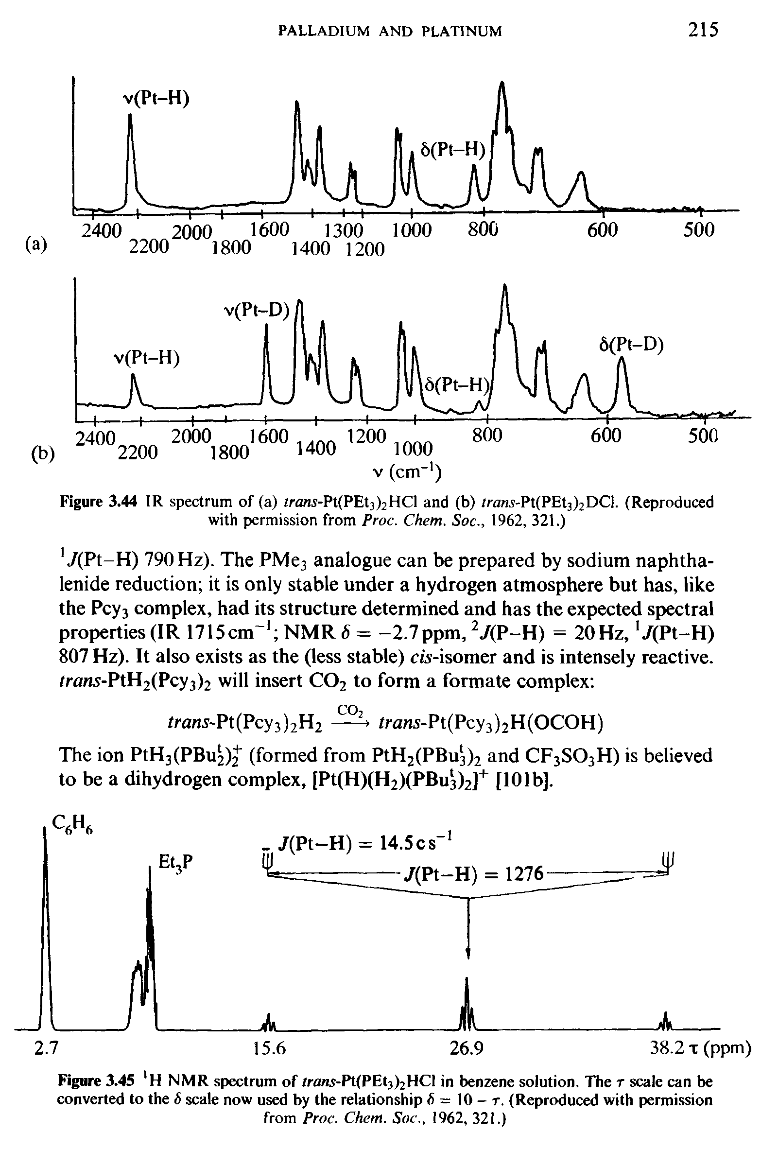 Figure 3.45 H NMR spectrum of trans-Pt(PEt1)2HCl in benzene solution. The r scale can be converted to the 6 scale now used by the relationship 6 = I0 - r. (Reproduced with permission from Proc. Chem. Soc.. 1962, 321.)...