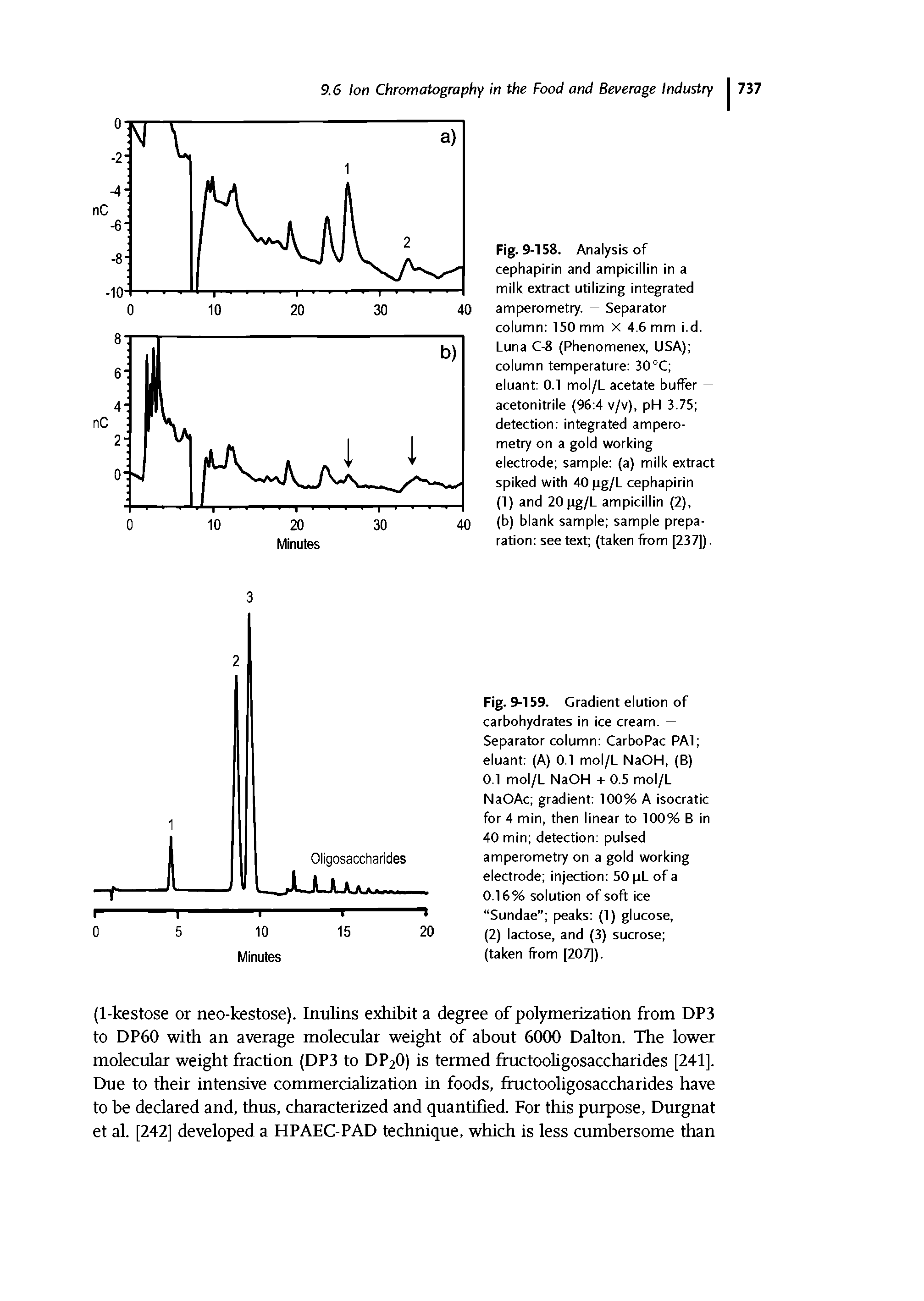 Fig. 9-158. Analysis of cephapirin and ampicillin in a milk extract utilizing integrated amperometry. - Separator column 150 mm x 4.6 mm i.d. Luna C-8 (Phenomenex, USA) column temperature 30°C eluant 0.1 mol/L acetate buffer — acetonitrile (96 4 v/v), pH 3.75 detection integrated amperometry on a gold working electrode sample (a) milk extract spiked with 40 pg/L cephapirin (1) and 20 pg/L ampicillin (2),...