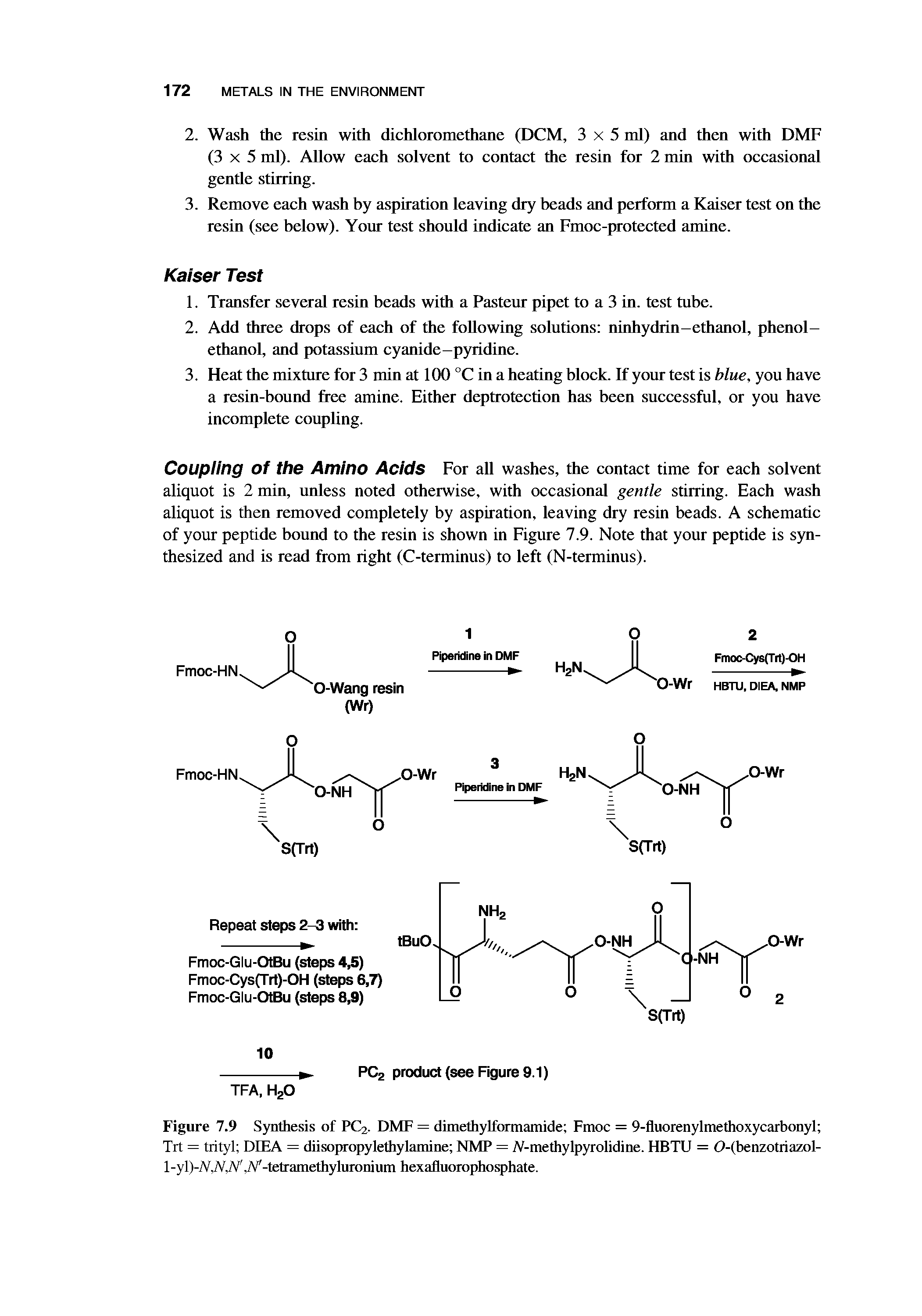 Figure 7.9 Synthesis of PC2. DMF = dimethylformamide Fmoc = 9-fluorenylmethoxycarbonyl Tit = trityl DEEA = diisopropylethylamine NMP = /V-methylpyrolidine. HBTU = 0-(benzotriazol-l-yl)-/V./V./V. /V,-tetramethyluronium hexafluorophosphate.